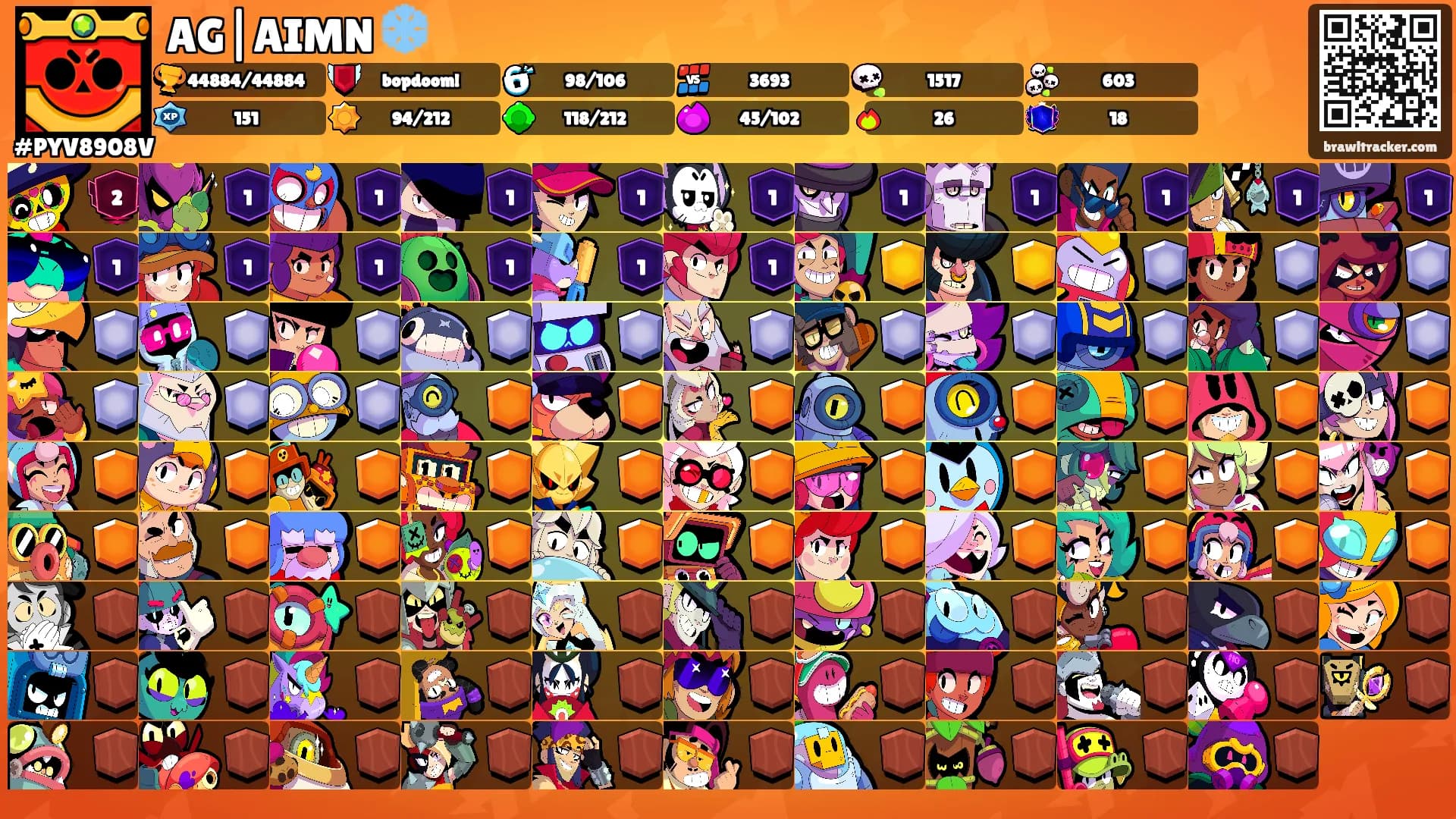 AG|AIMN ❄️'s Ranks