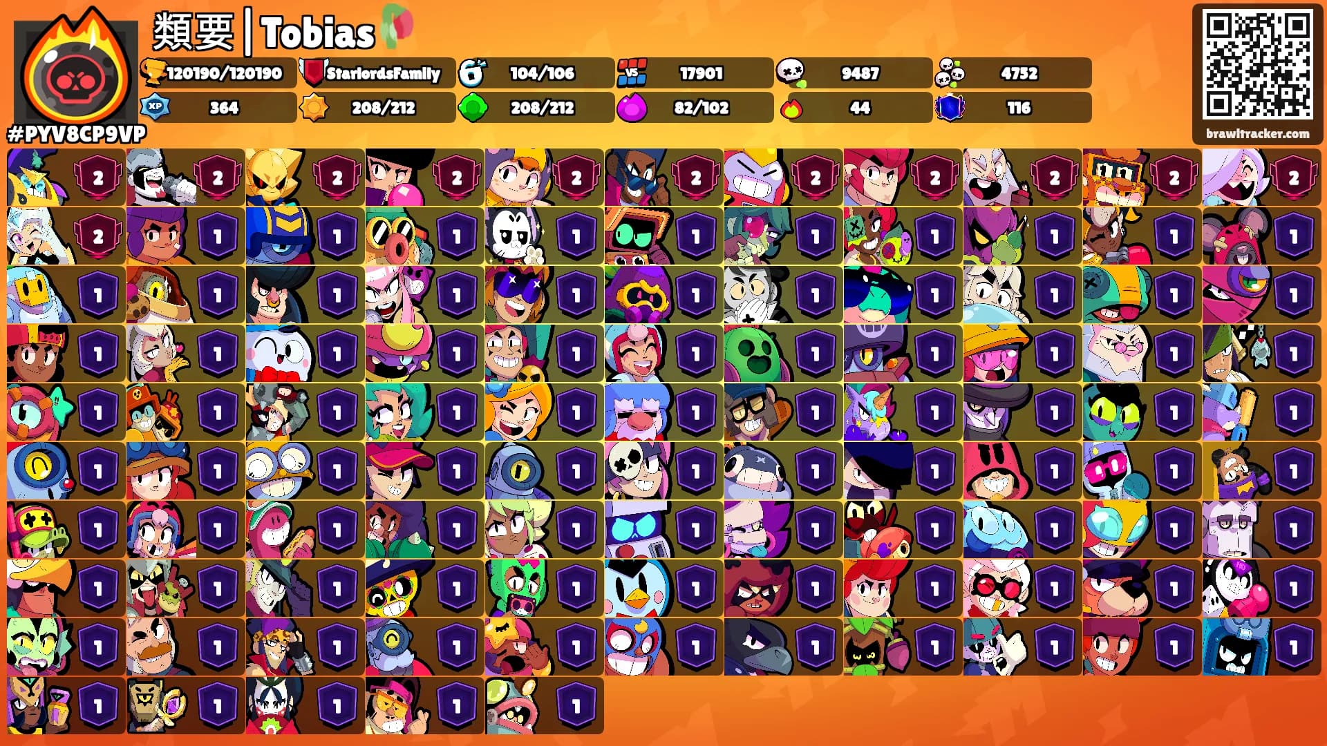 類要|Tobias🥀's Ranks