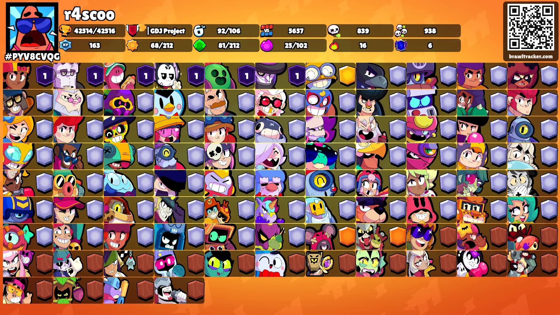 r4scoo's Ranks