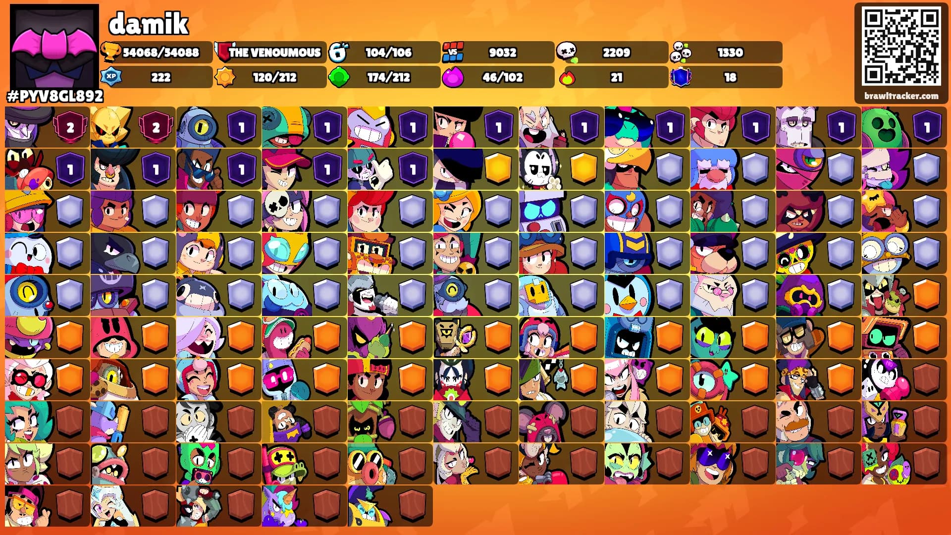 damik's Ranks