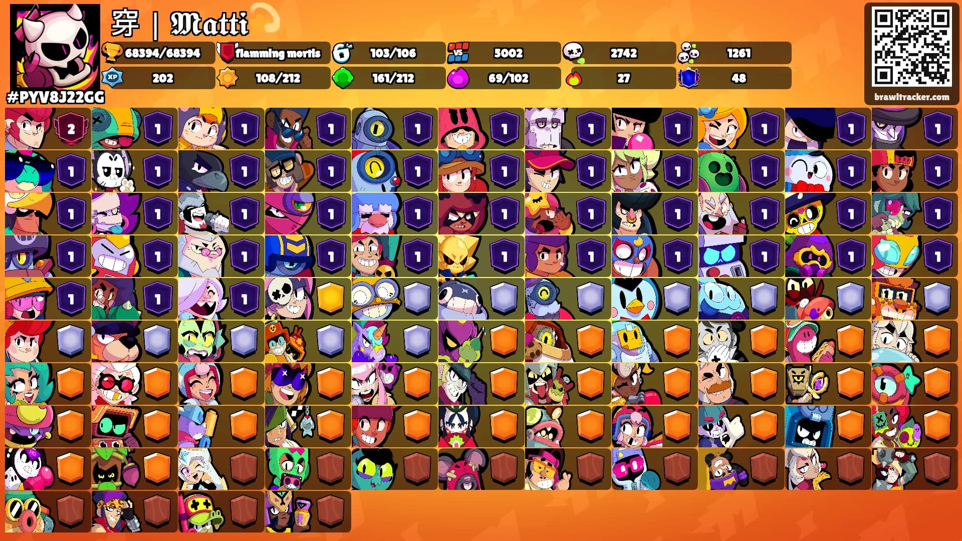 穿｜𝕸𝖆𝖙𝖙𝖎💫's Ranks