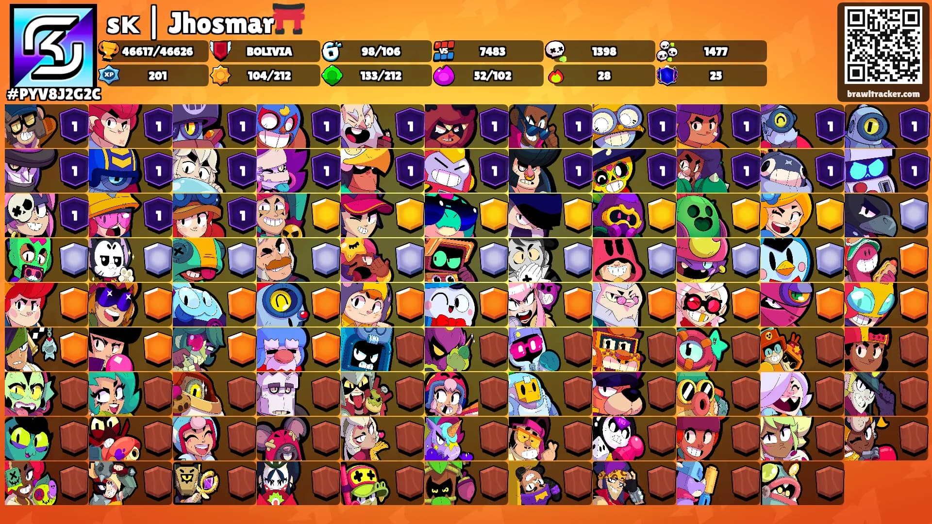 sᴋ | Jhosmar⛩️'s Ranks