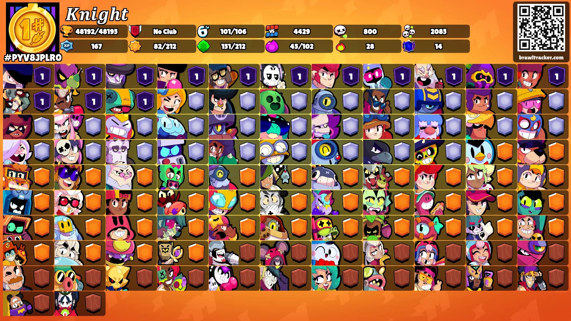 𝑲𝒏𝒊𝒈𝒉𝒕's Ranks