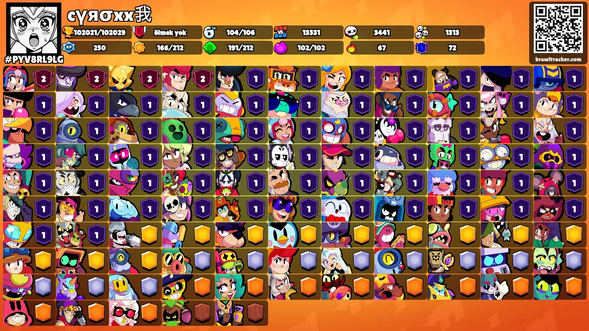 cүяσxx我's Ranks