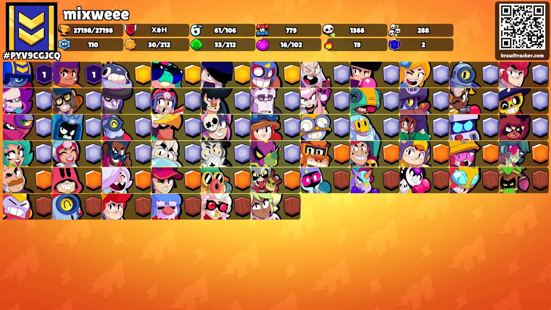 mixweee's Ranks