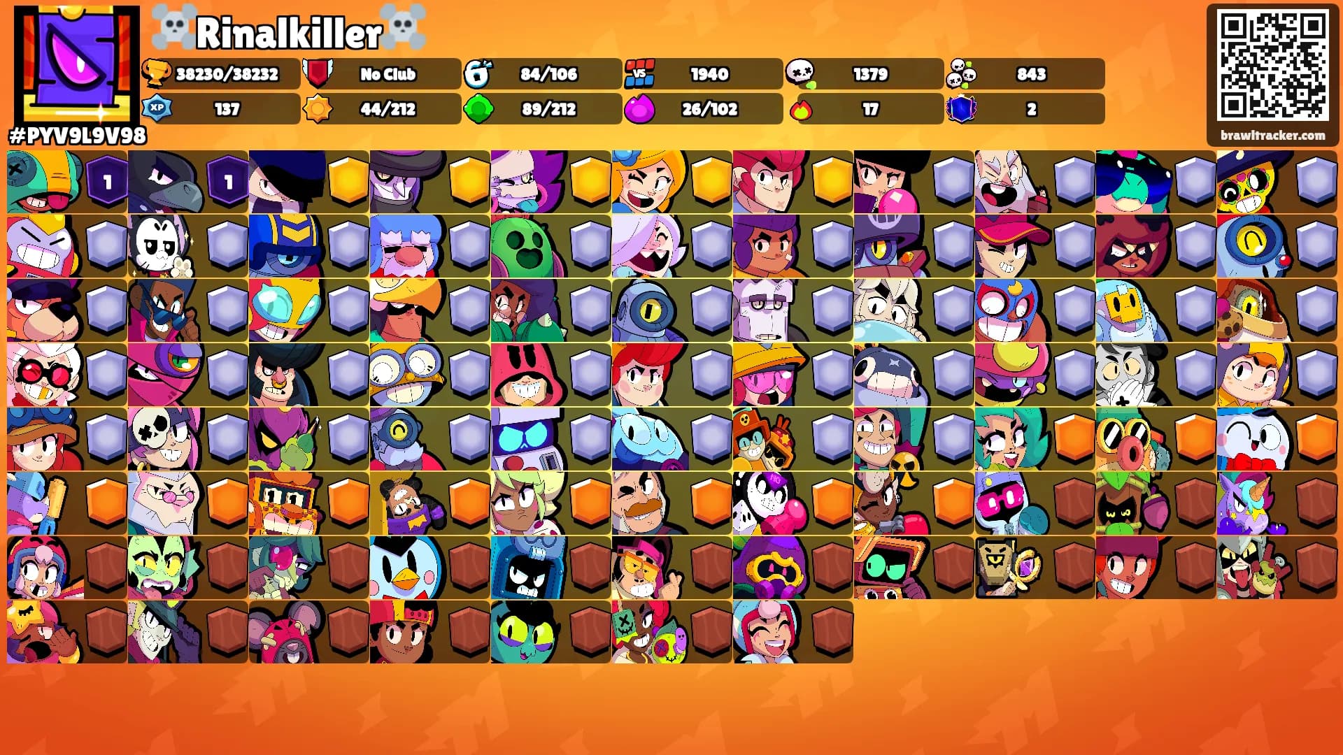 ☠️Rinalkiller☠️'s Ranks