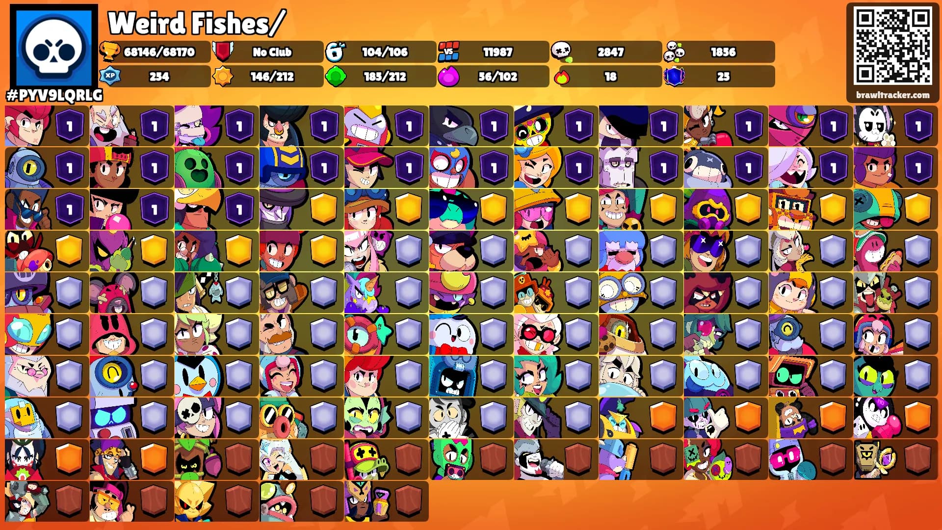 Weird Fishes/'s Ranks