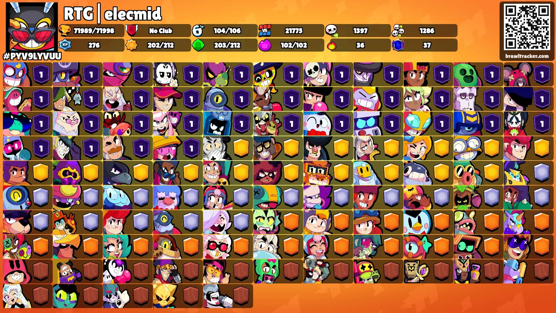 RTG|elecmid's Ranks