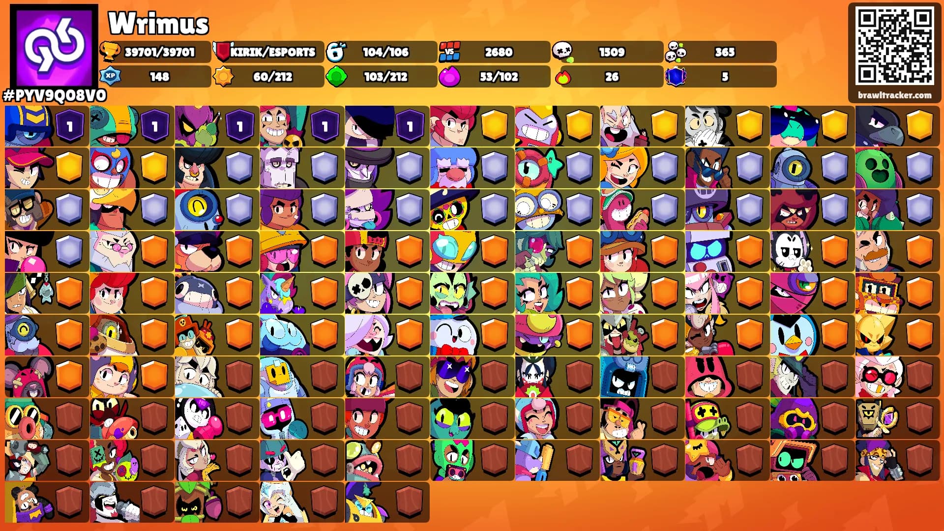 Wrimus's Ranks