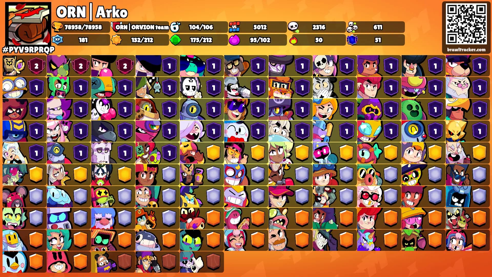 ORN|Arko's Ranks