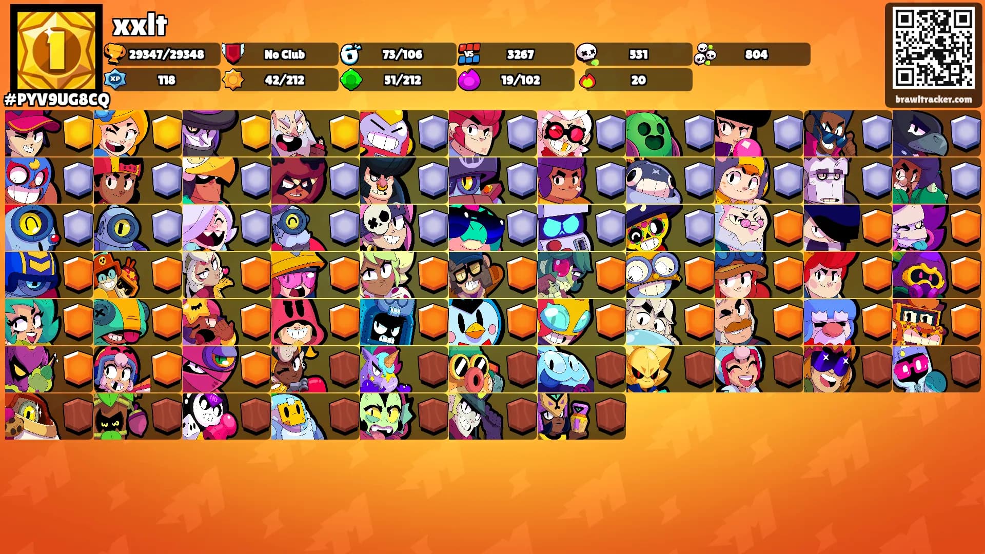 xxlt's Ranks