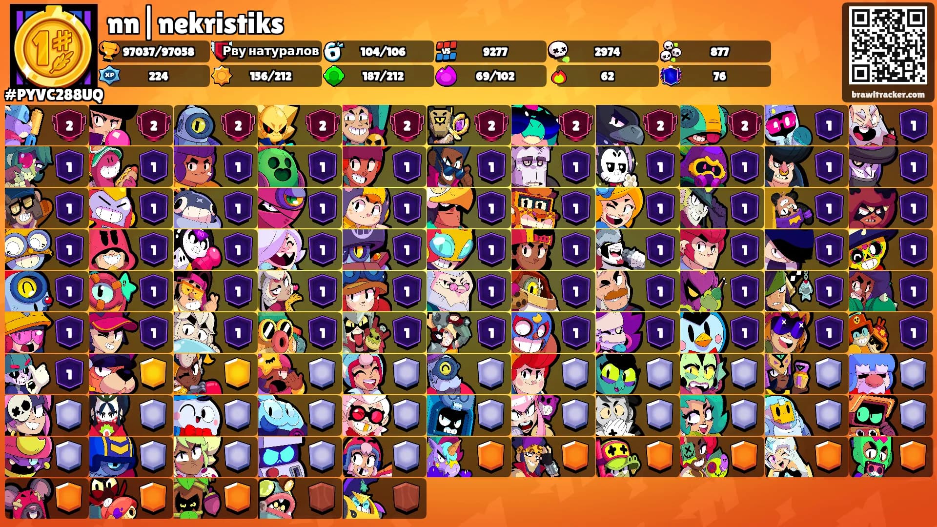 nn|nekristiks's Ranks