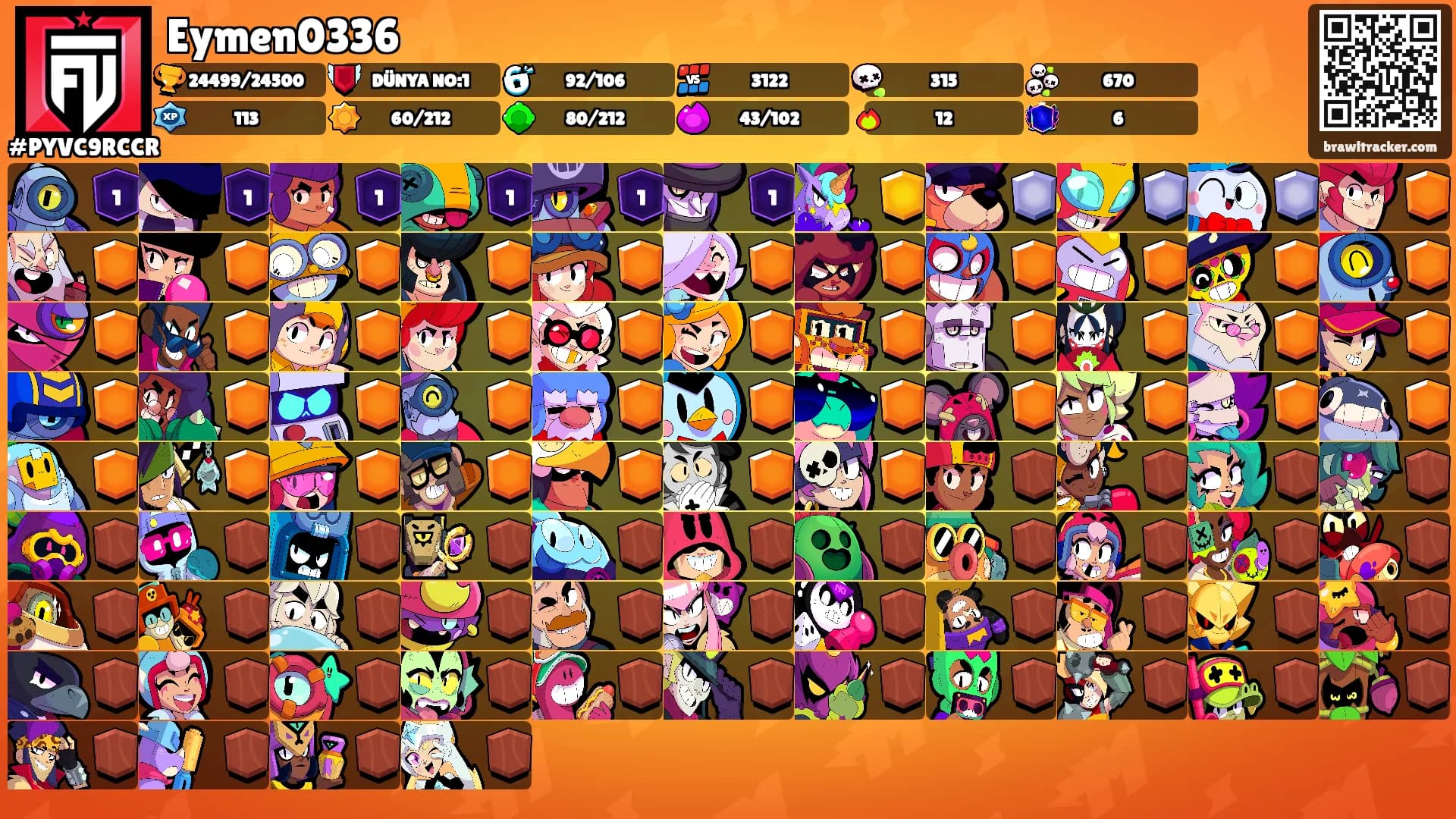 Eymen0336's Ranks