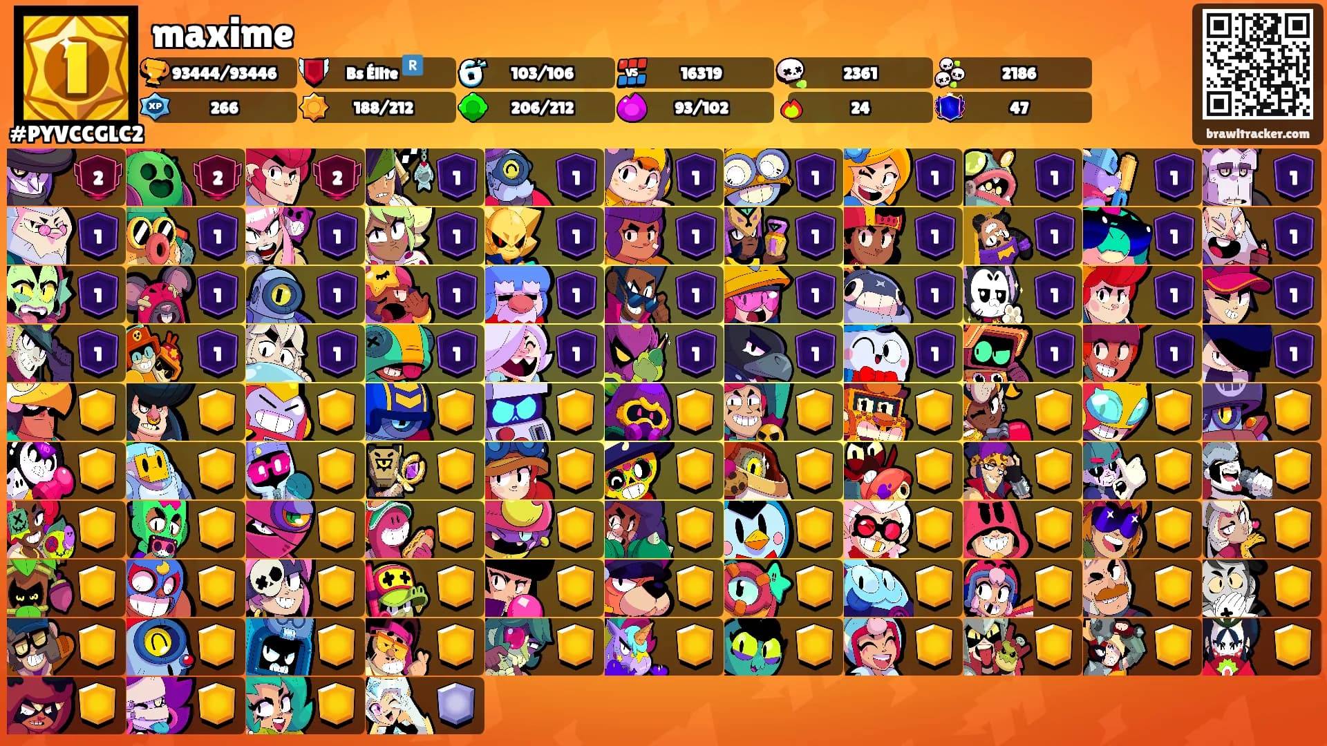 maxime's Ranks