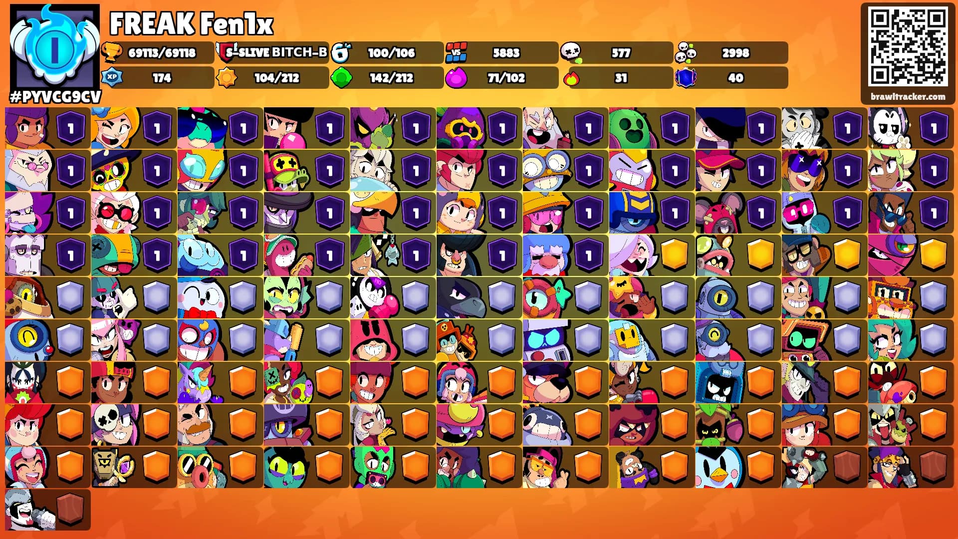 FREAK Fen1x's Ranks