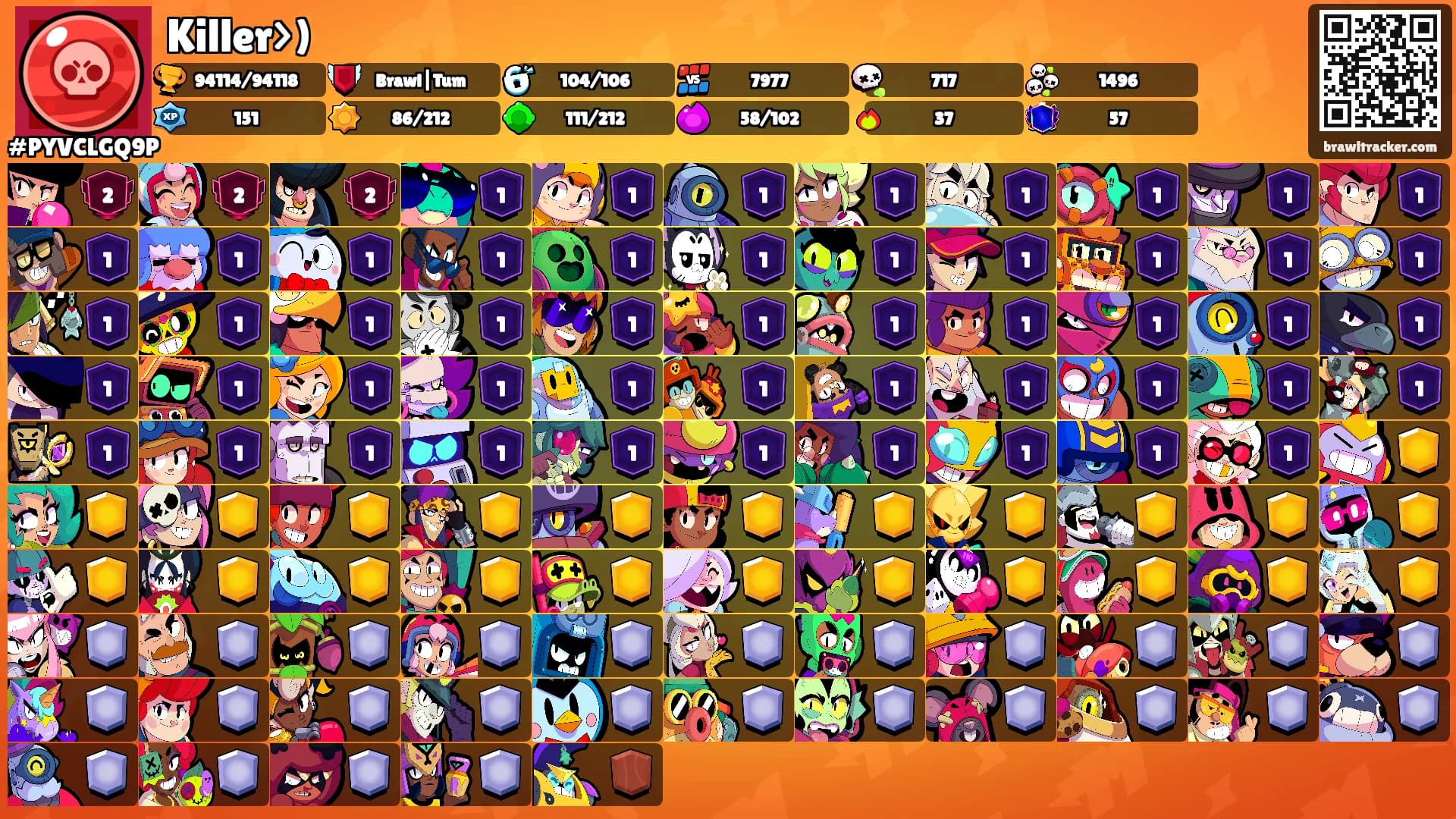 Killer>)'s Ranks