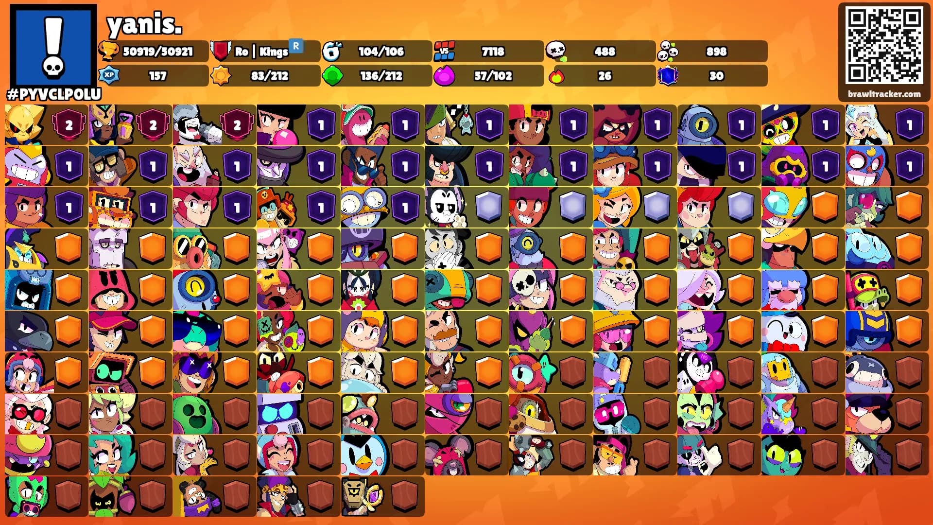 yanis.'s Ranks