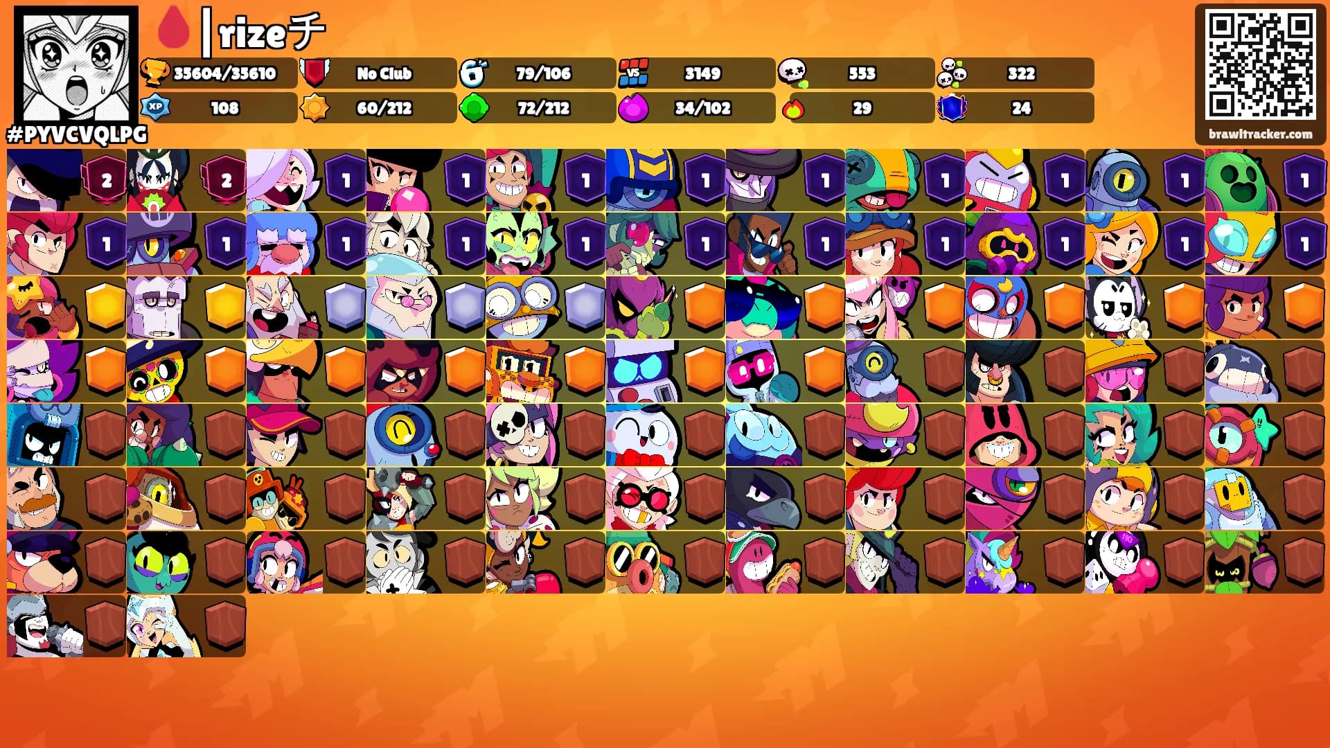 🩸┃rizeチ's Ranks