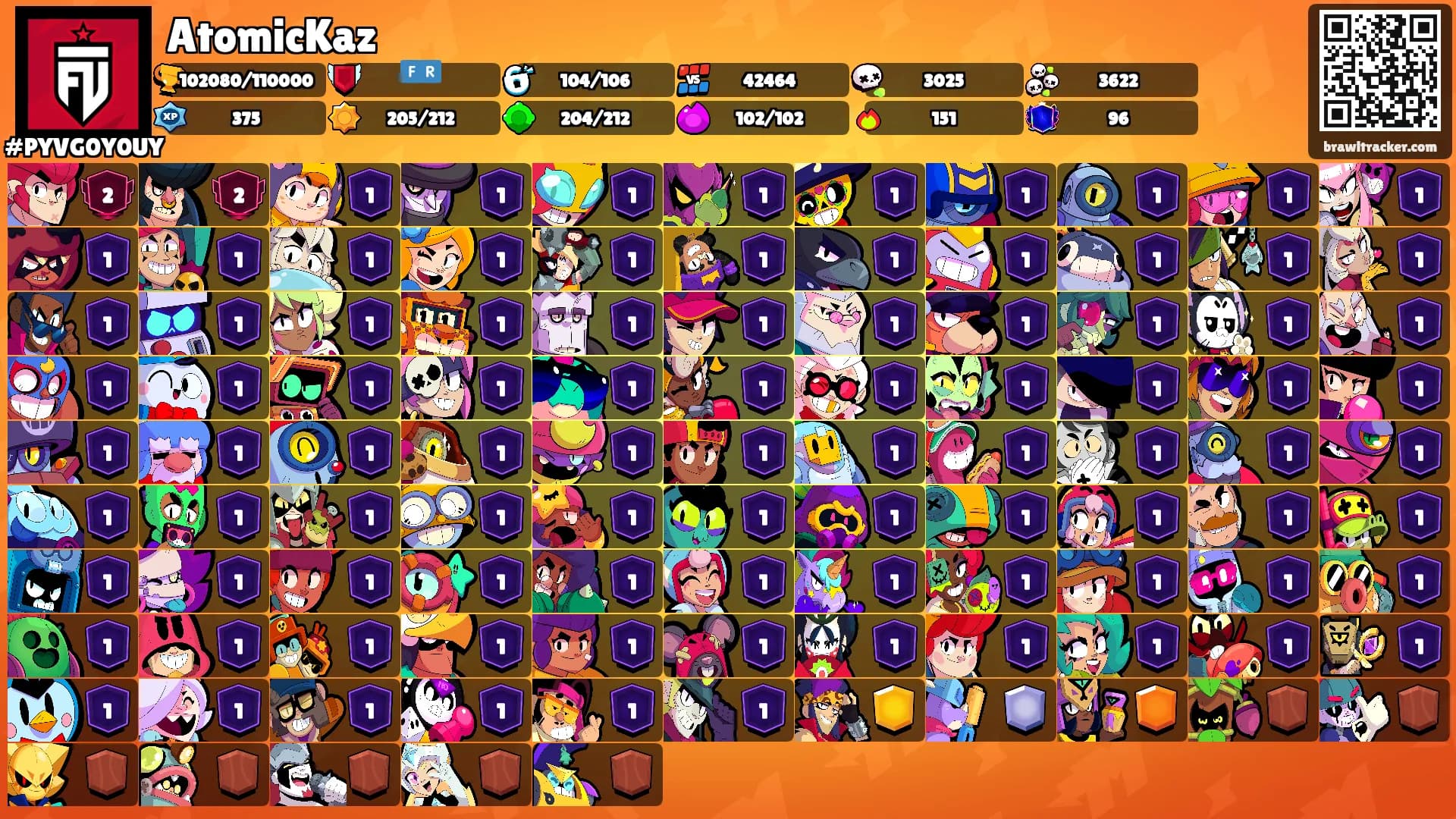 AtomicKaz's Ranks