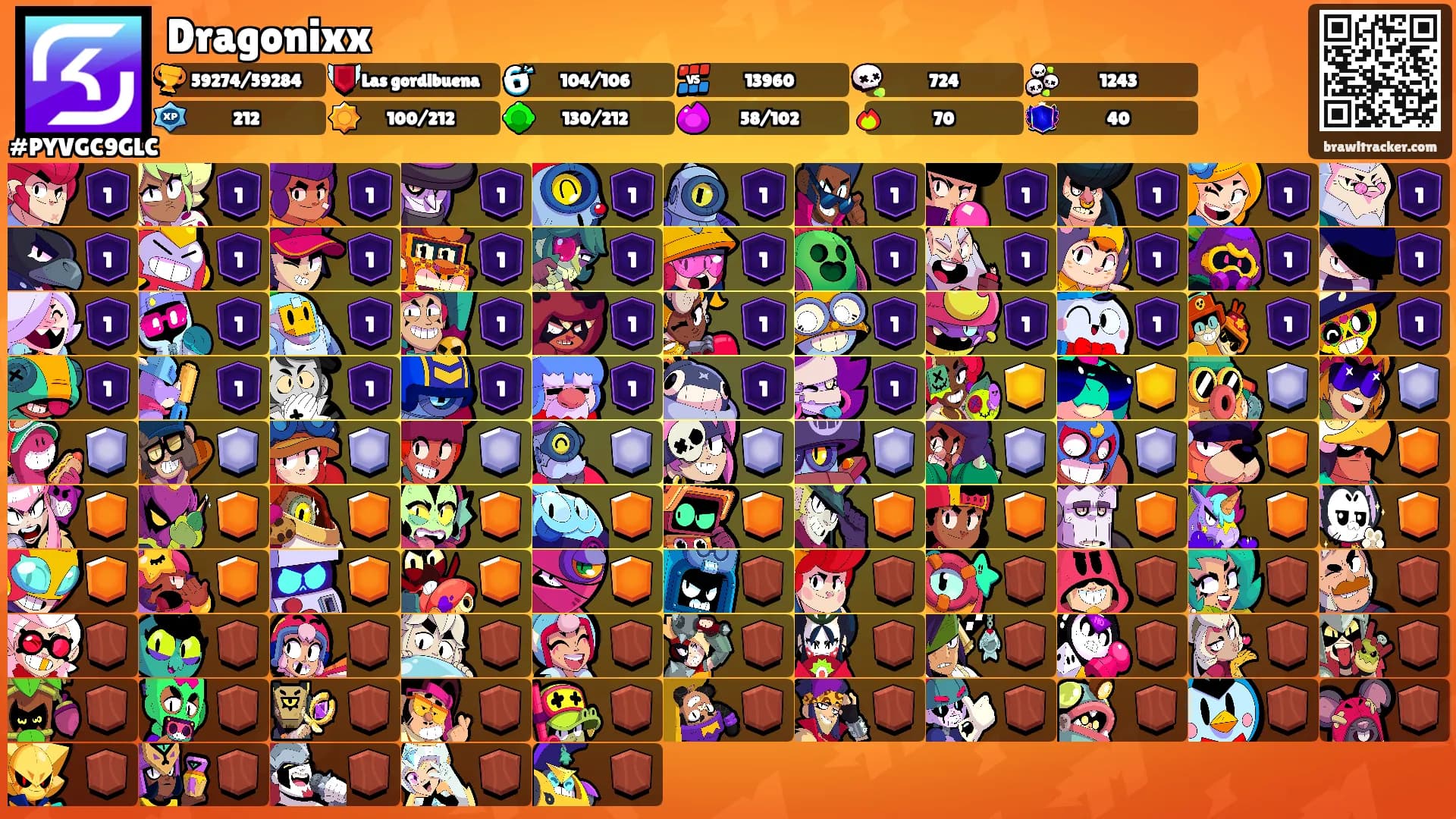 Dragonixx's Ranks