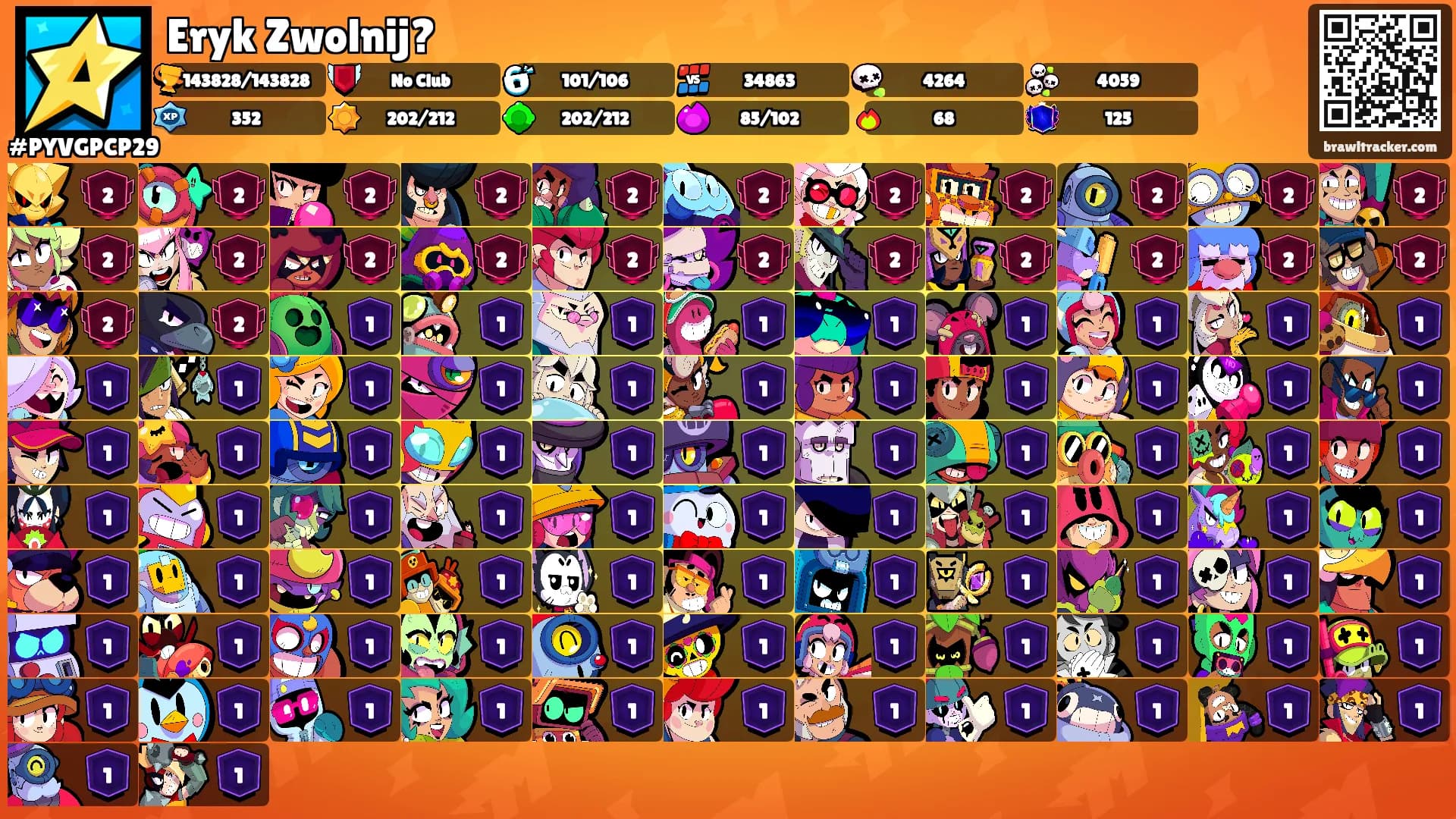 Eryk Zwolnij?'s Ranks