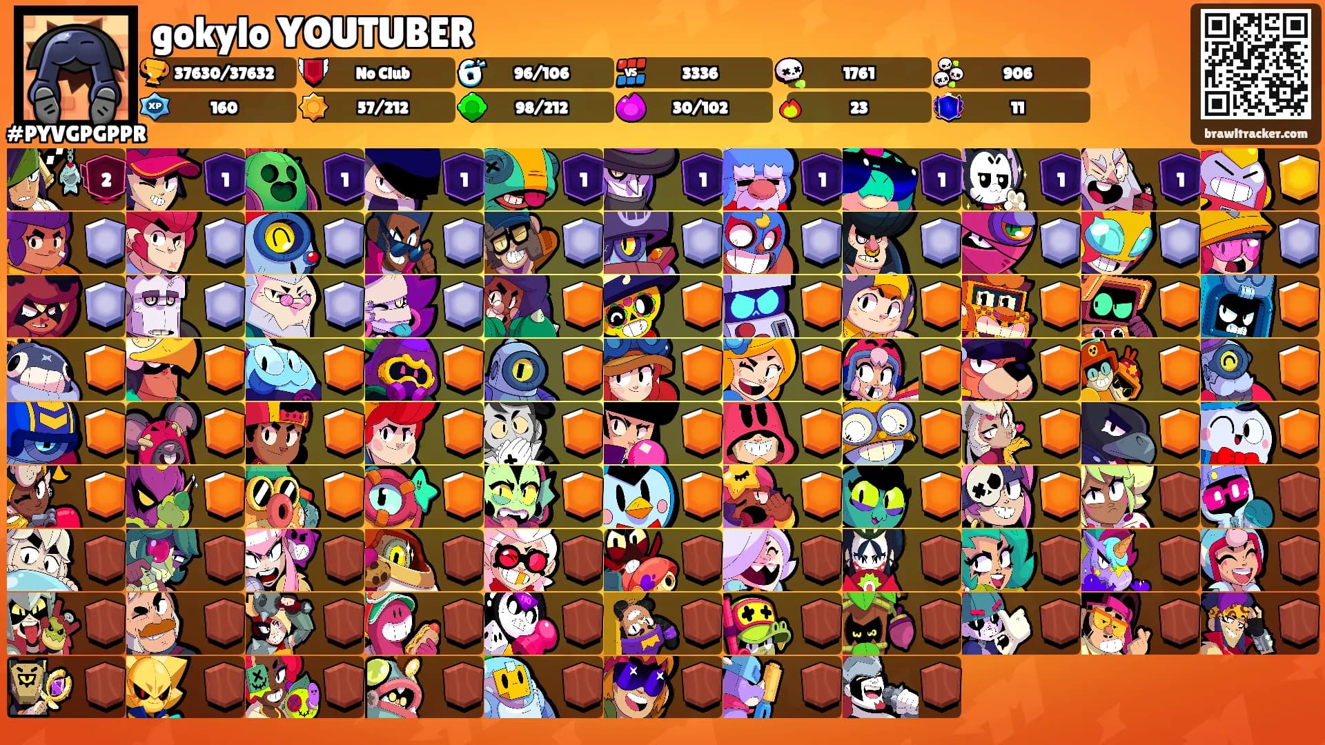 gokylo YOUTUBER's Ranks