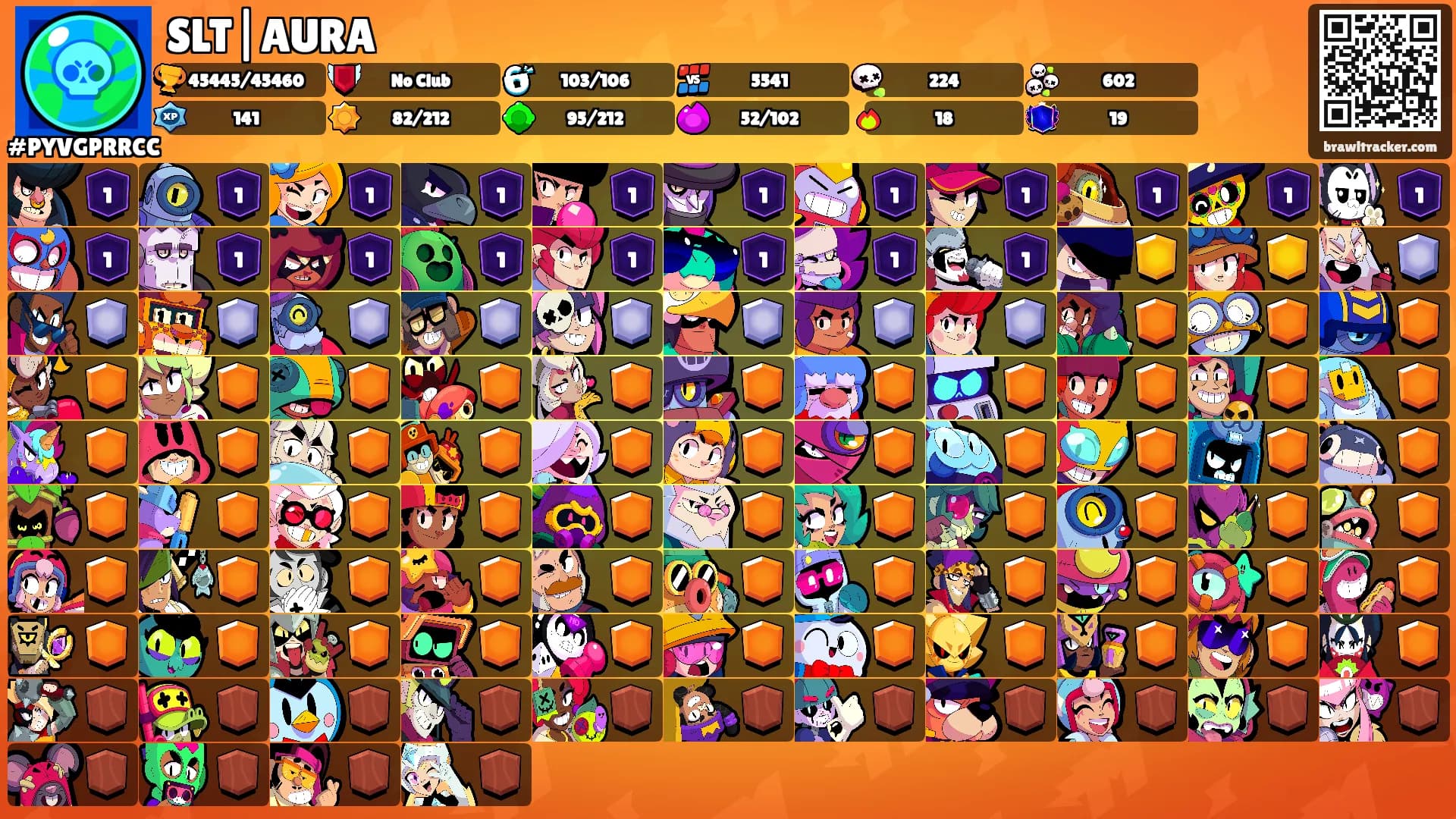 SLT|AURA's Ranks