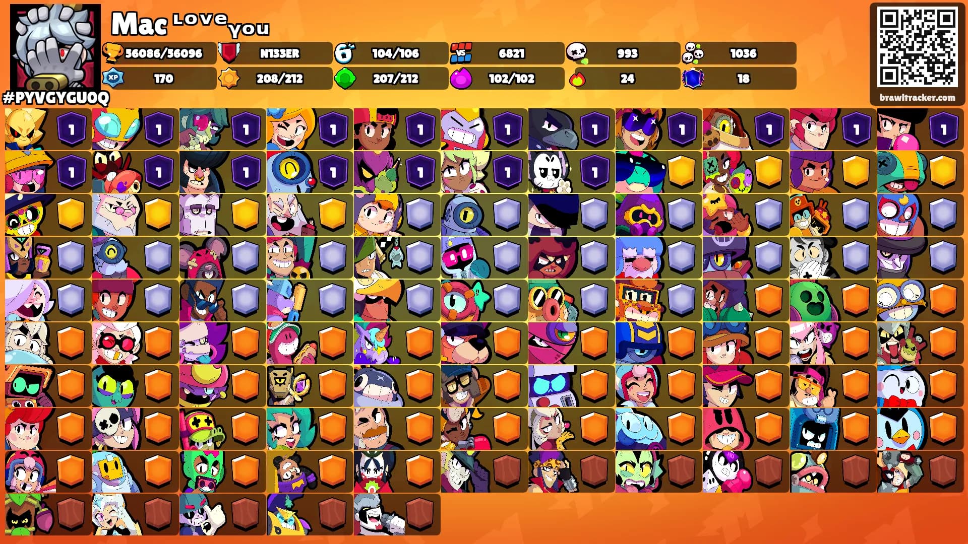 Mac ᶫᵒᵛᵉᵧₒᵤ's Ranks