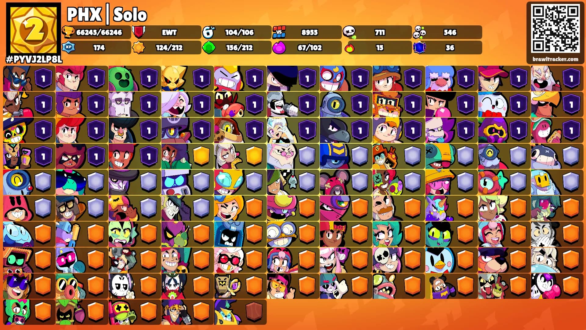 PHX|Solo's Ranks