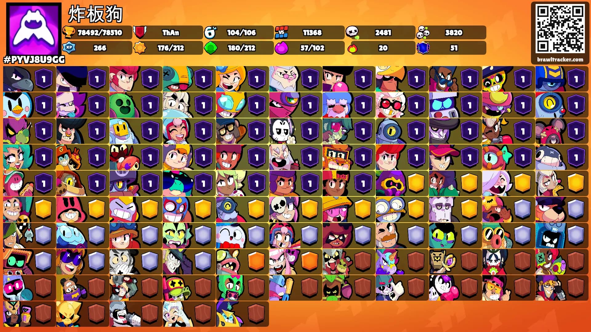炸板狗's Ranks