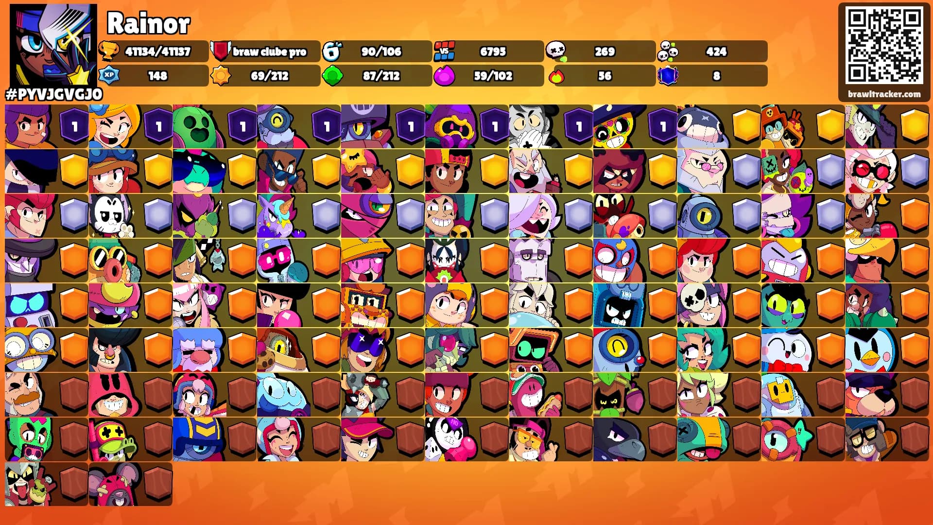 Rainor's Ranks