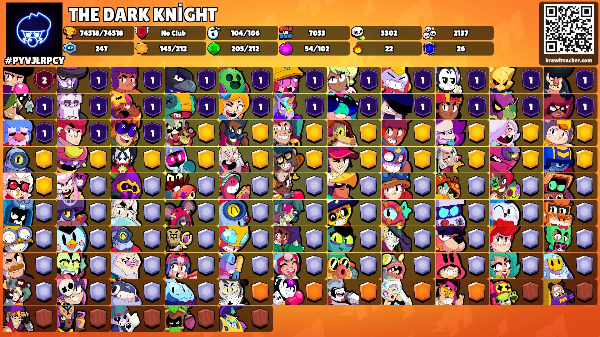 THE DARK KNİGHT's Ranks