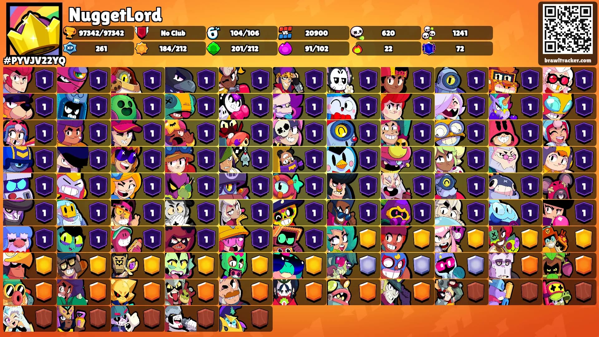 NuggetLord's Ranks