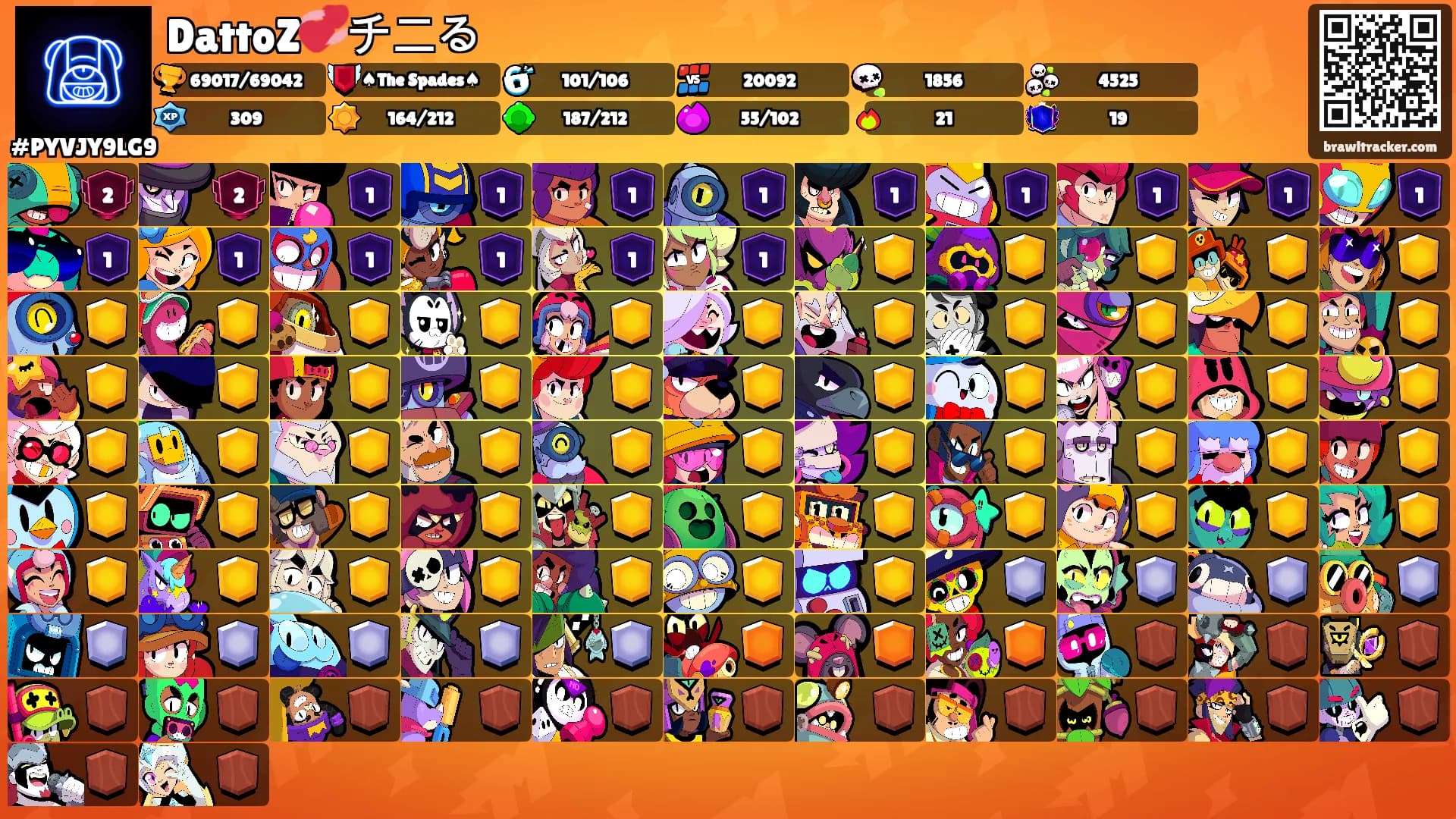 DattoZ💞チニる's Ranks