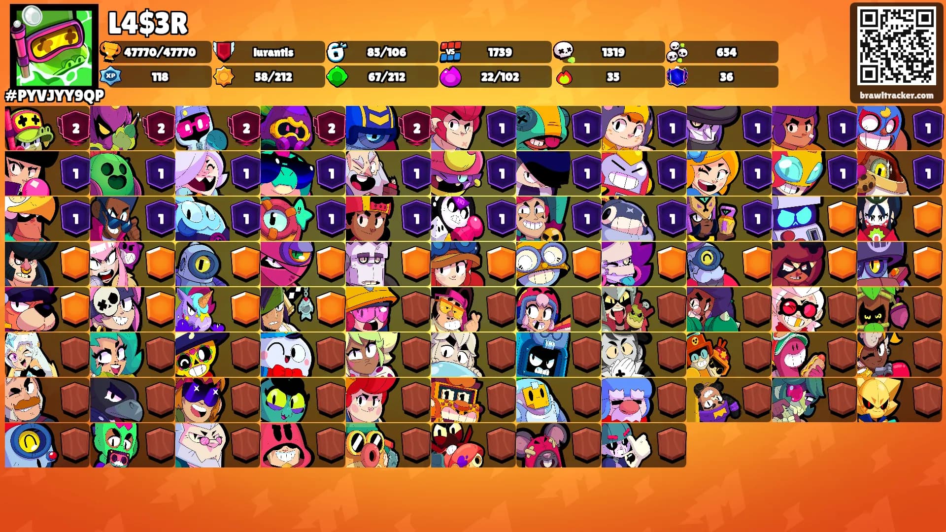 L4$3R's Ranks