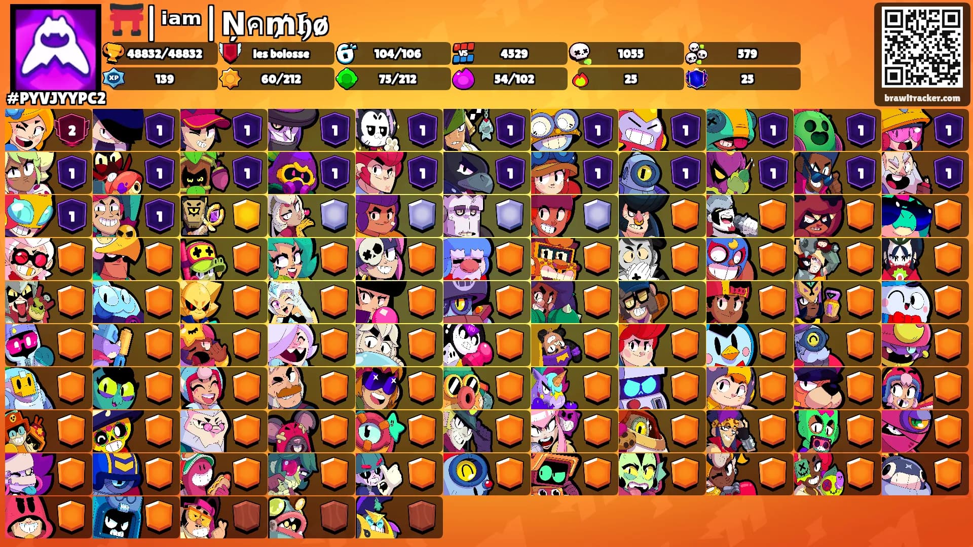 ⛩️|ⁱᵃᵐ|Ņค₥𝖍ø's Ranks