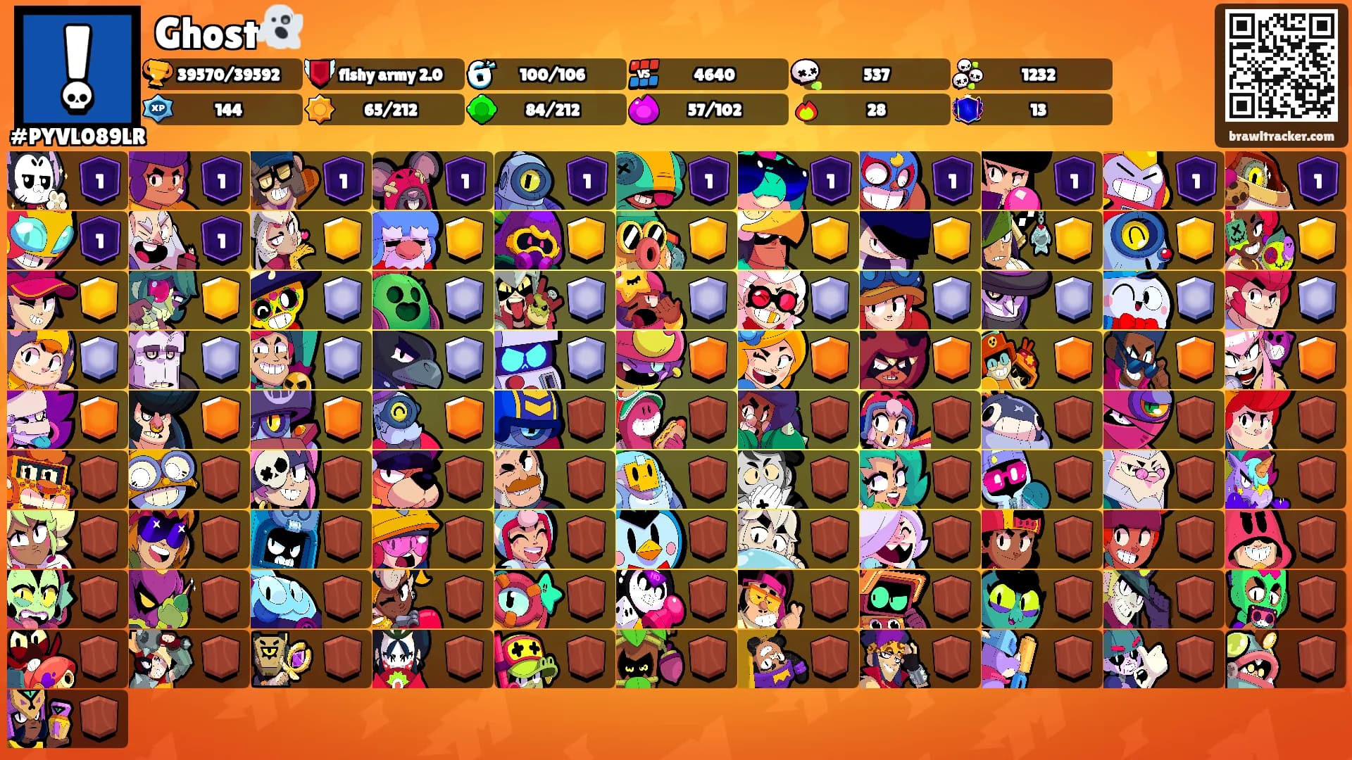 Ghost👻's Ranks