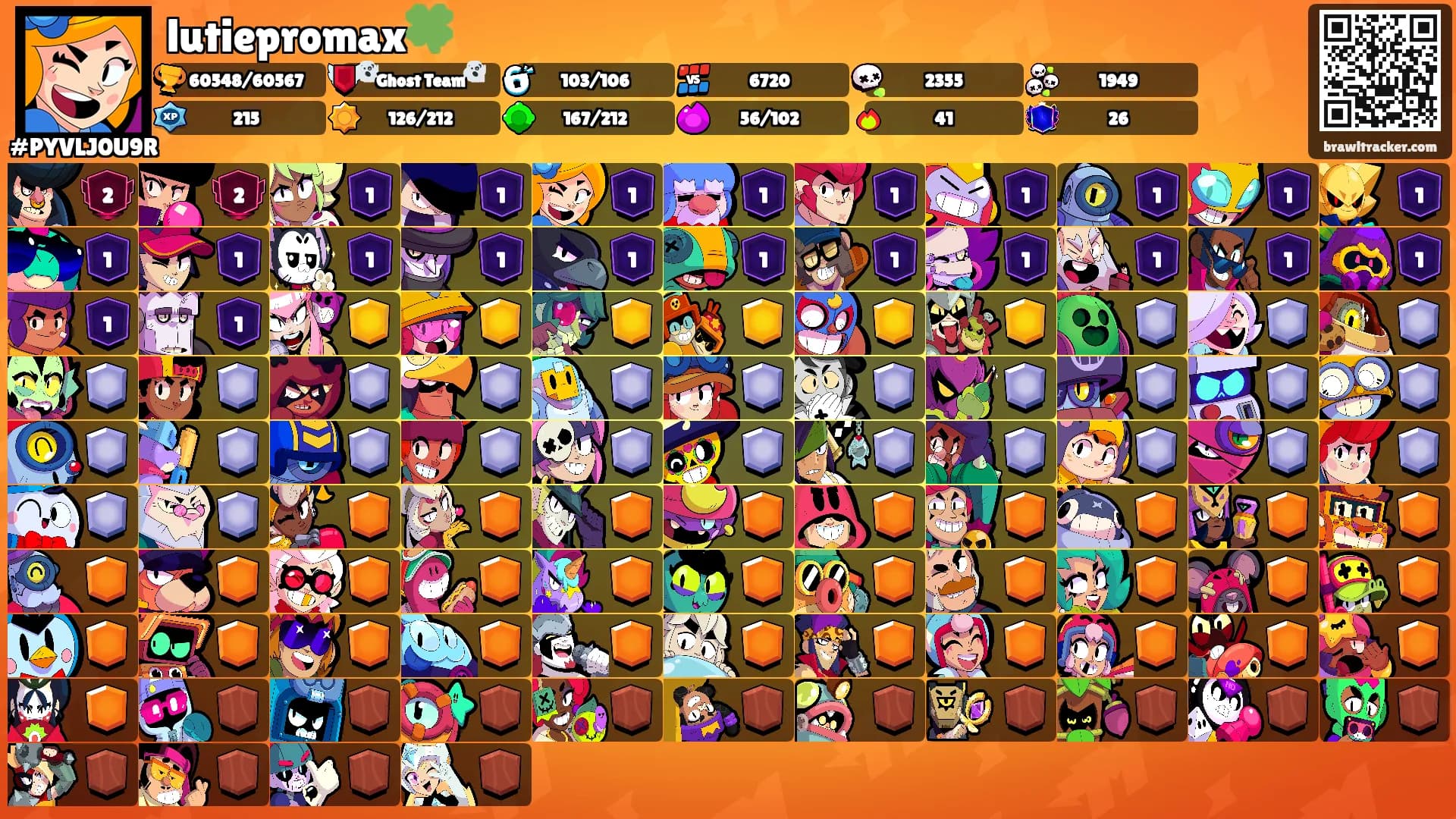 lutiepromax🍀's Ranks