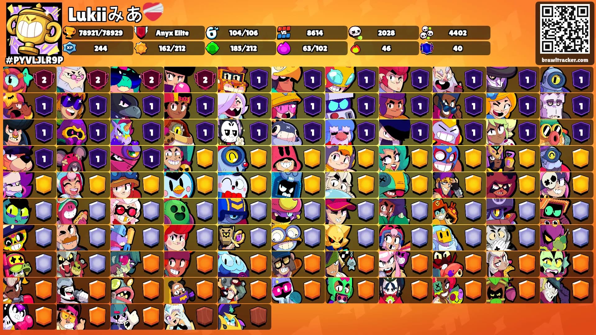 Lukiiみあ❤️‍🩹's Ranks
