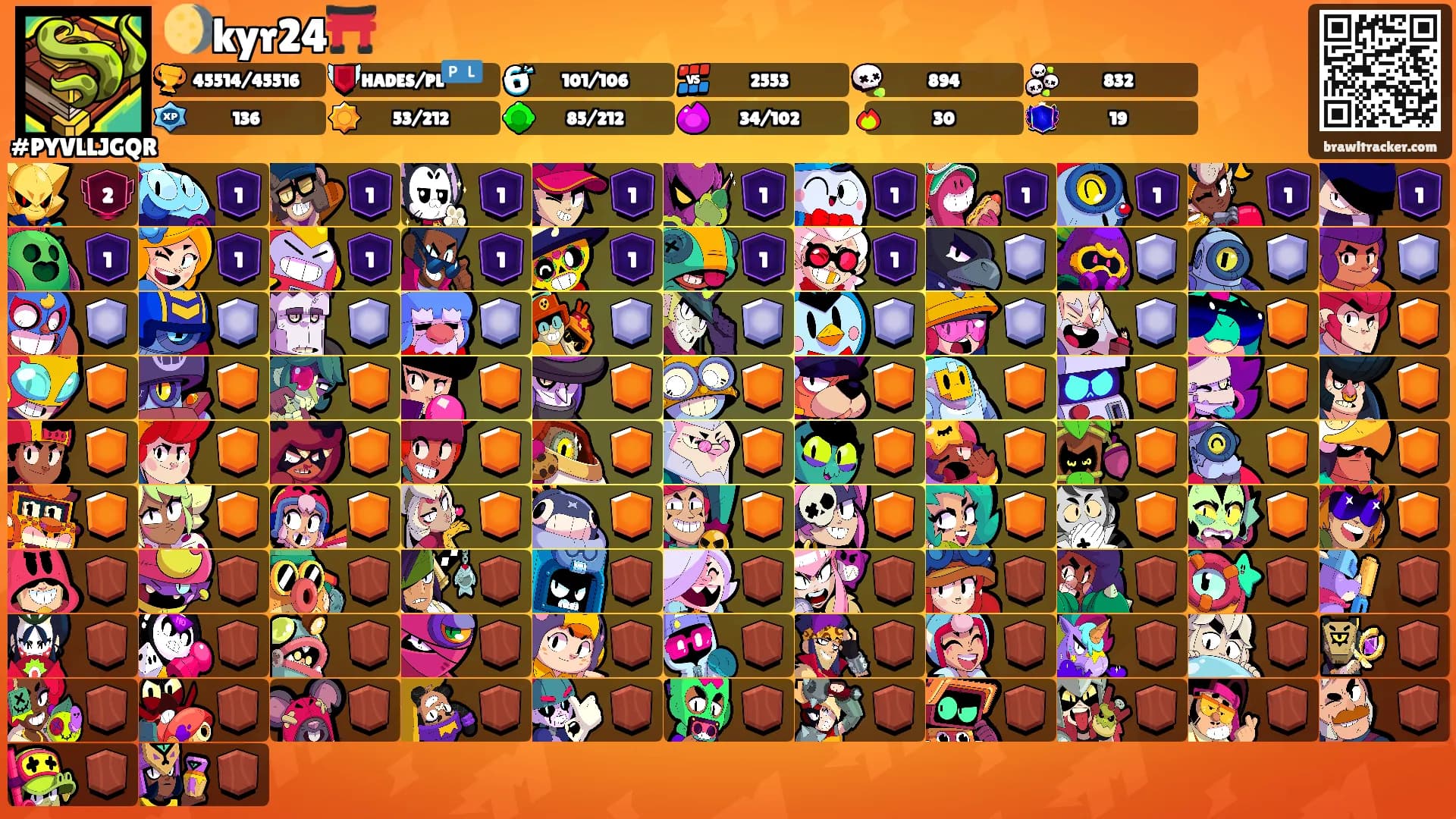 🌖kyr24⛩️'s Ranks