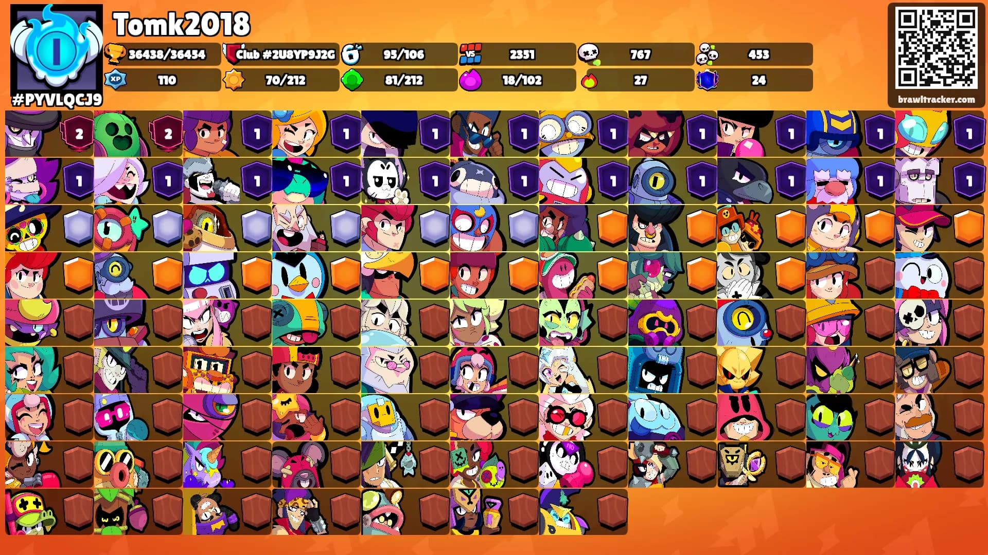 Tomk2018's Ranks