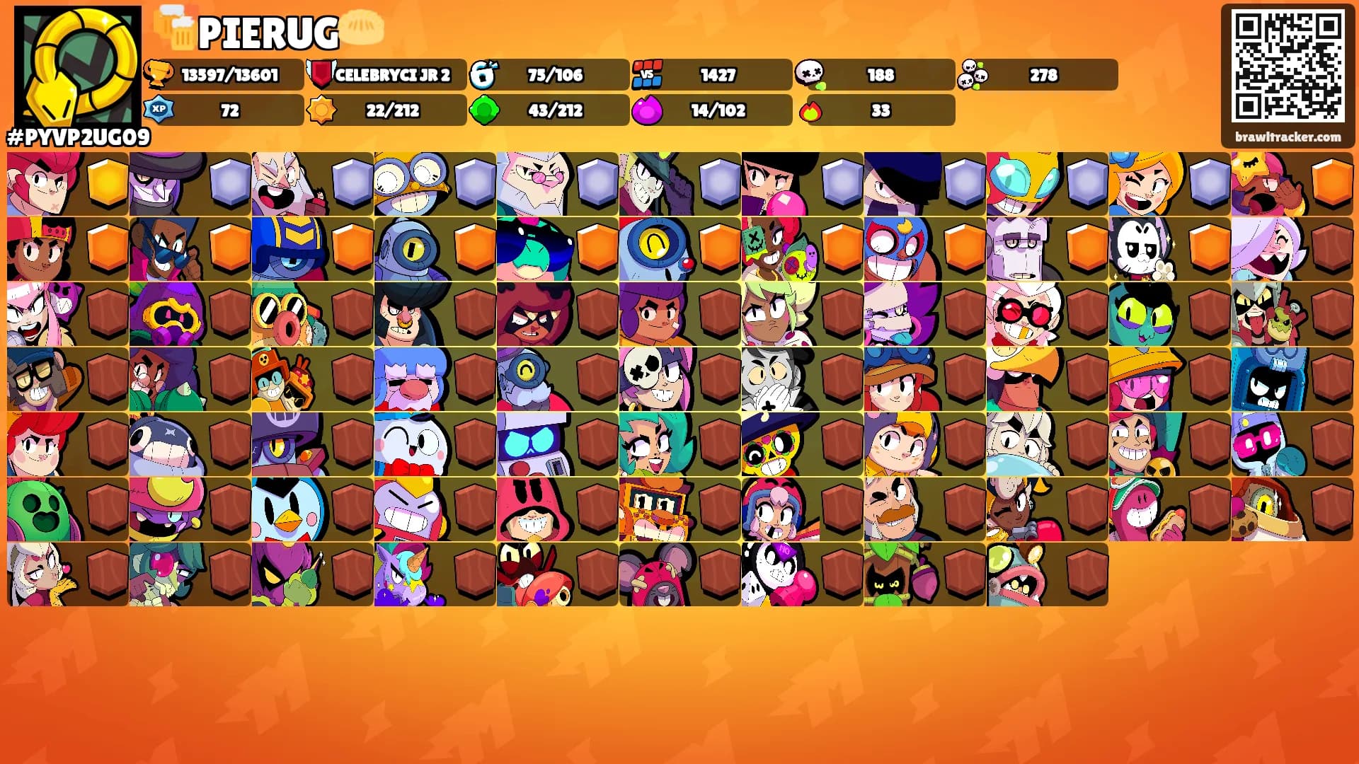 🍻PIERUG🥟's Ranks
