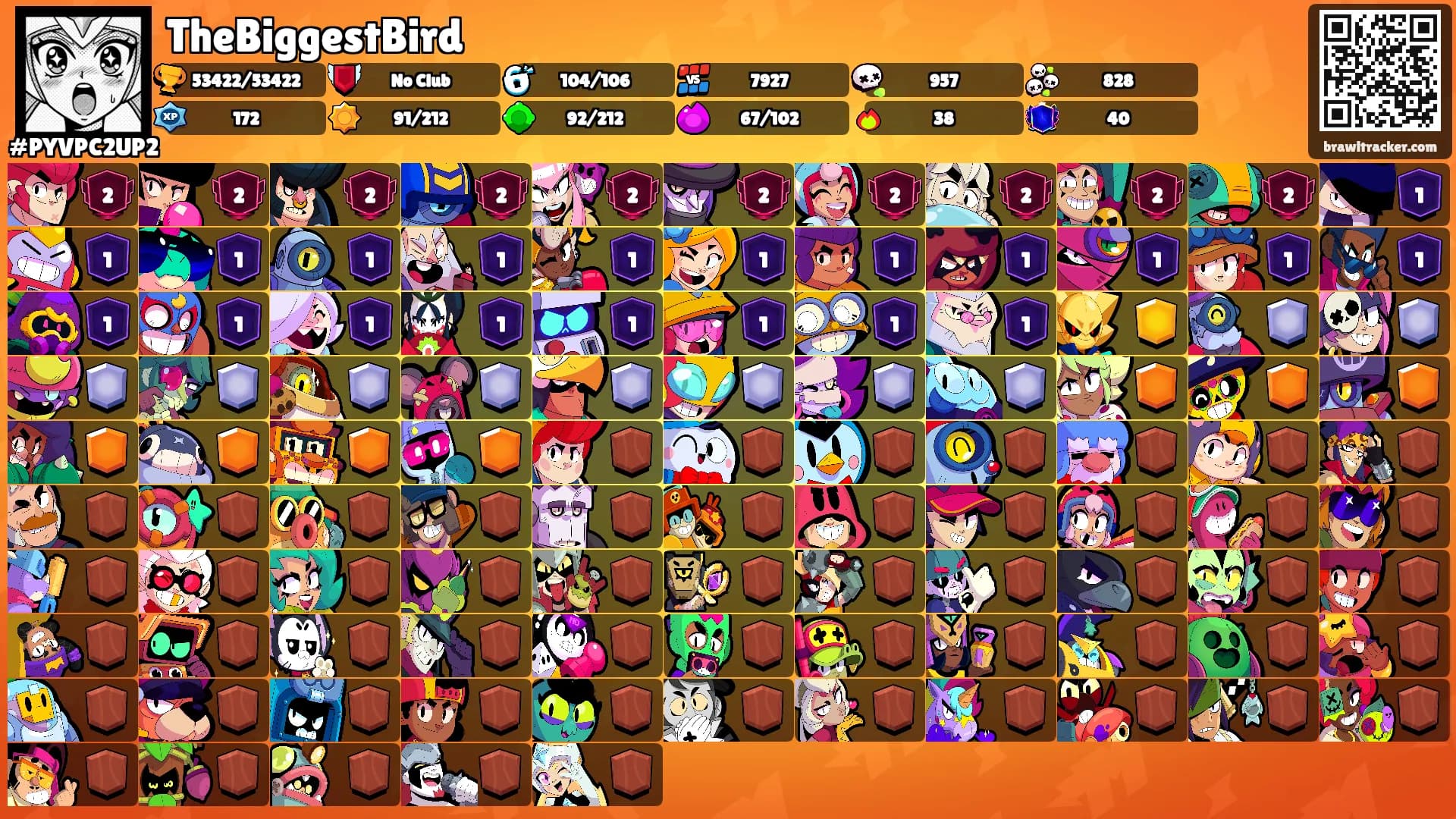 TheBiggestBird's Ranks