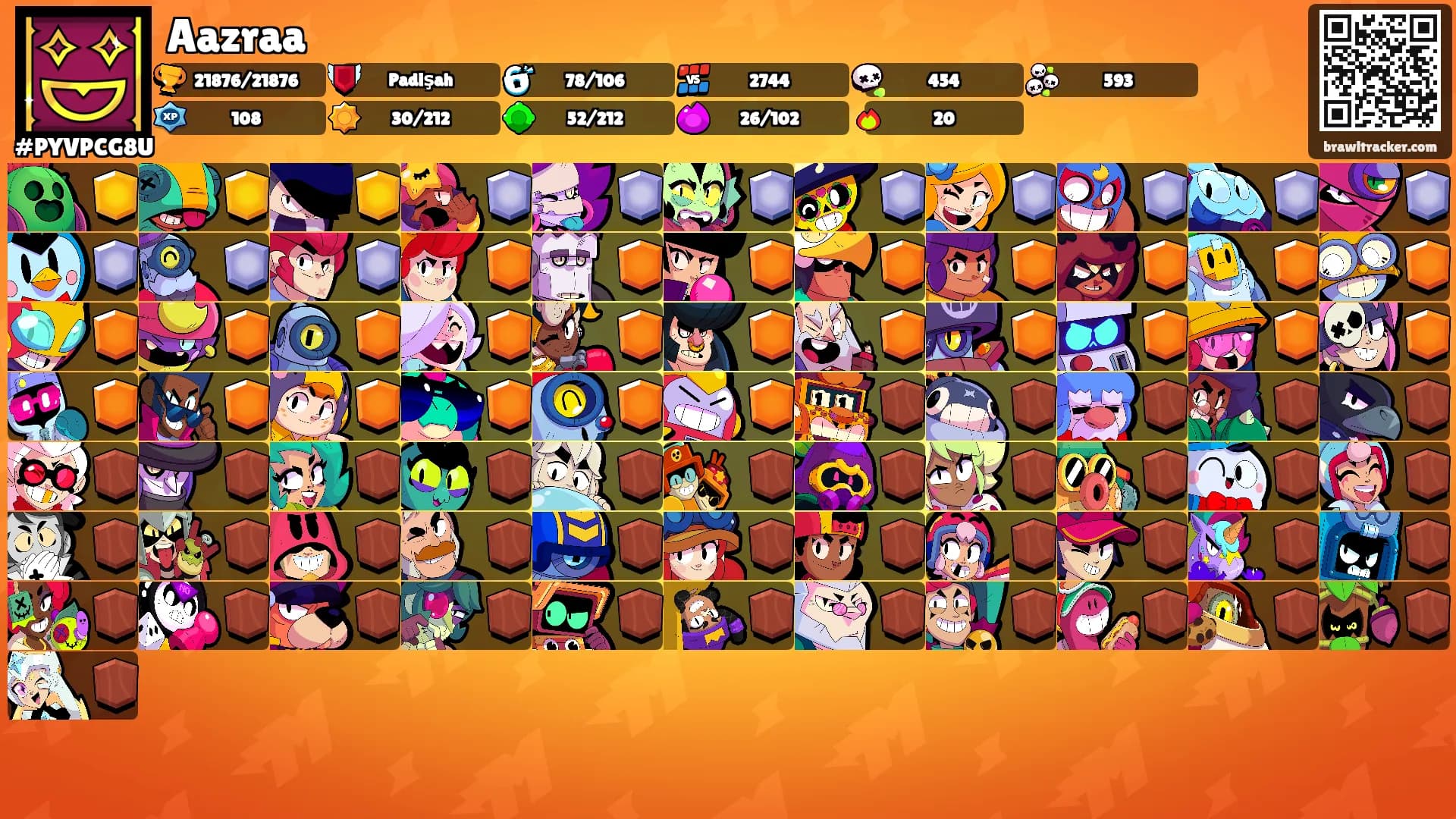 Aazraa's Ranks