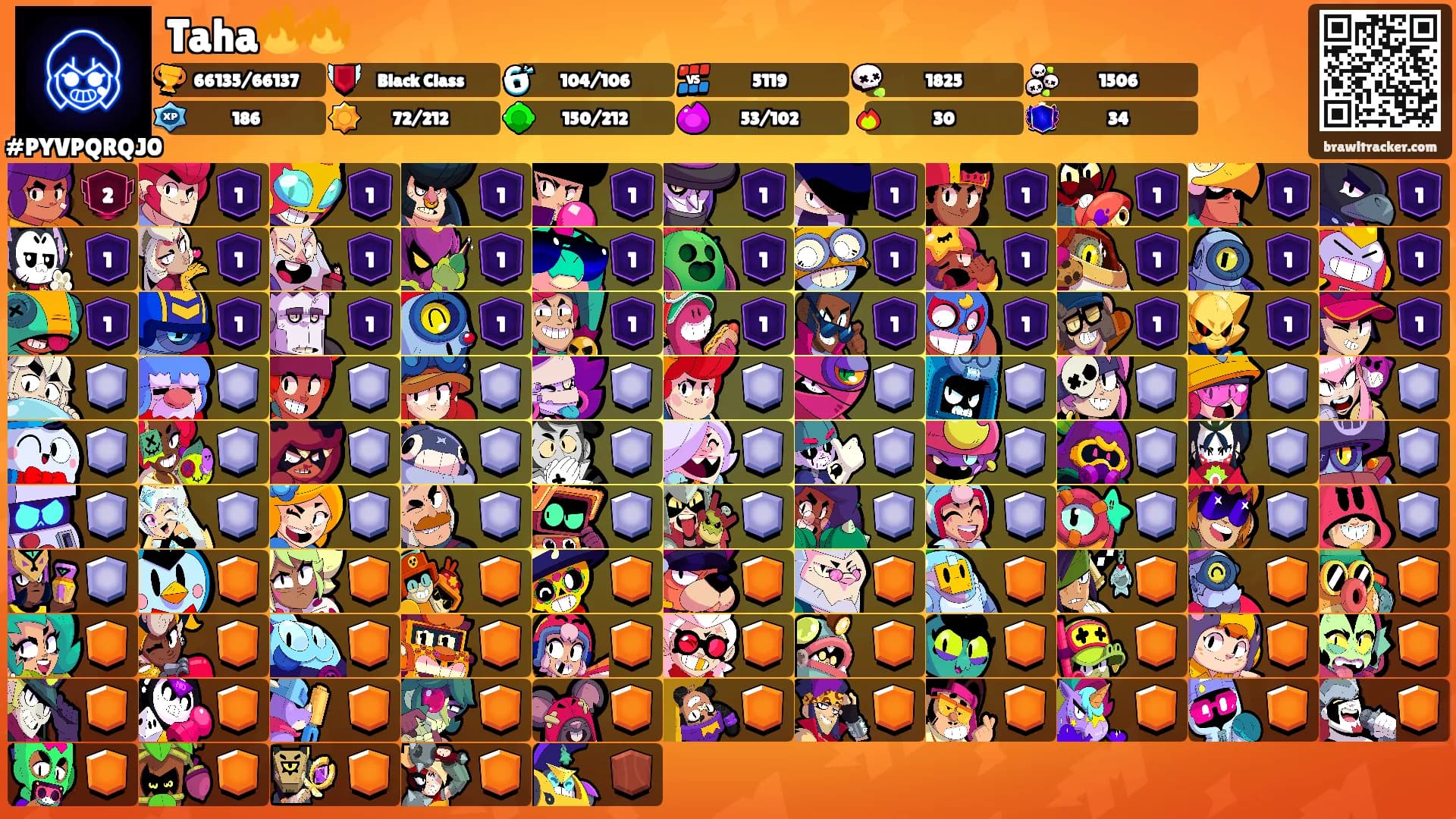Taha🔥🔥's Ranks