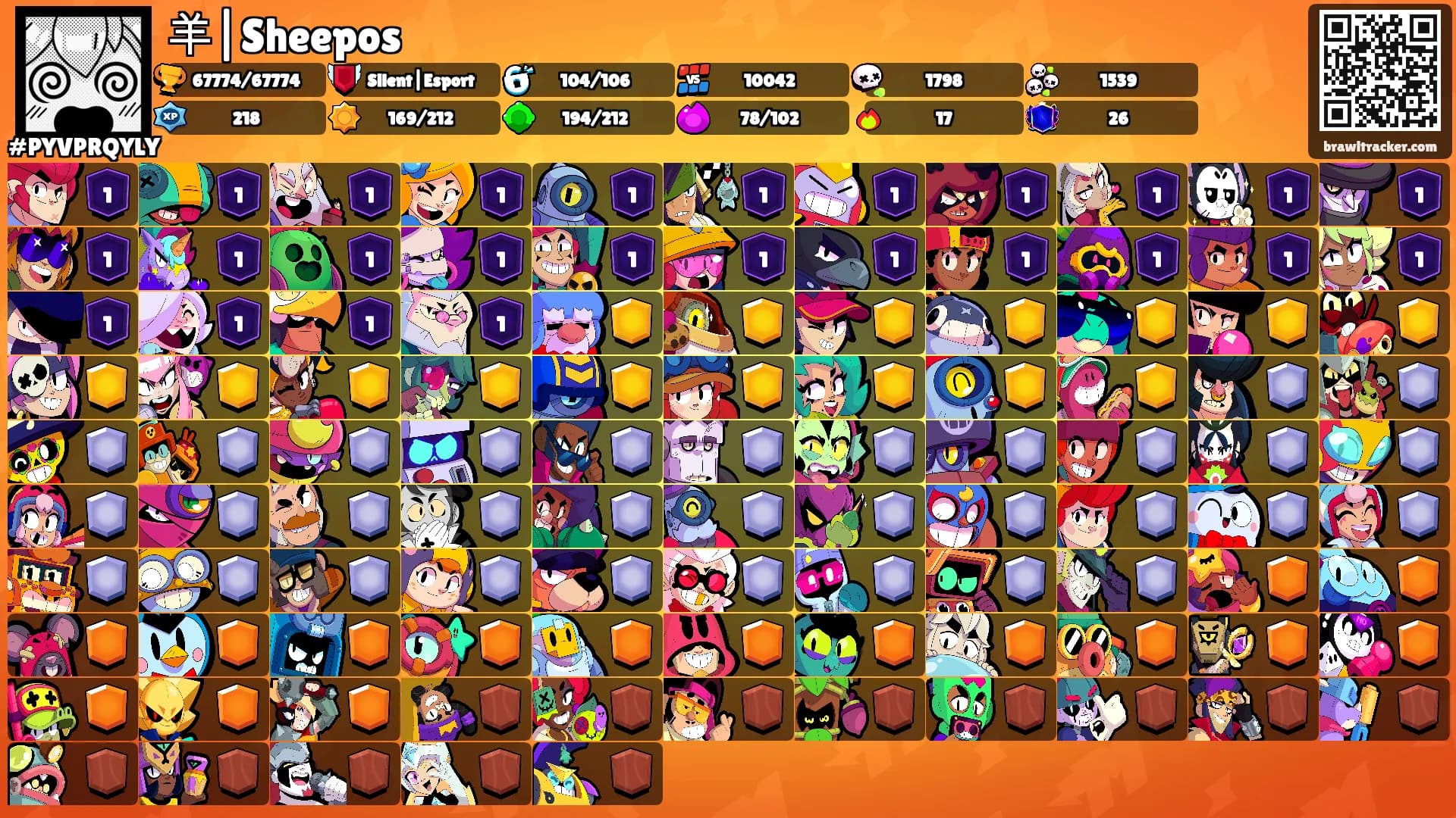 羊|Sheepos's Ranks