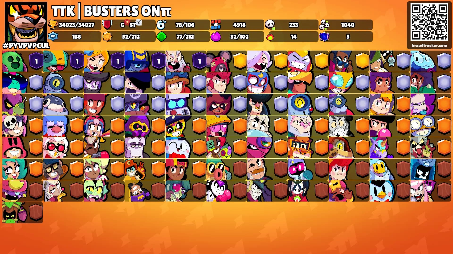 TTK|BUSTERS ONπ's Ranks
