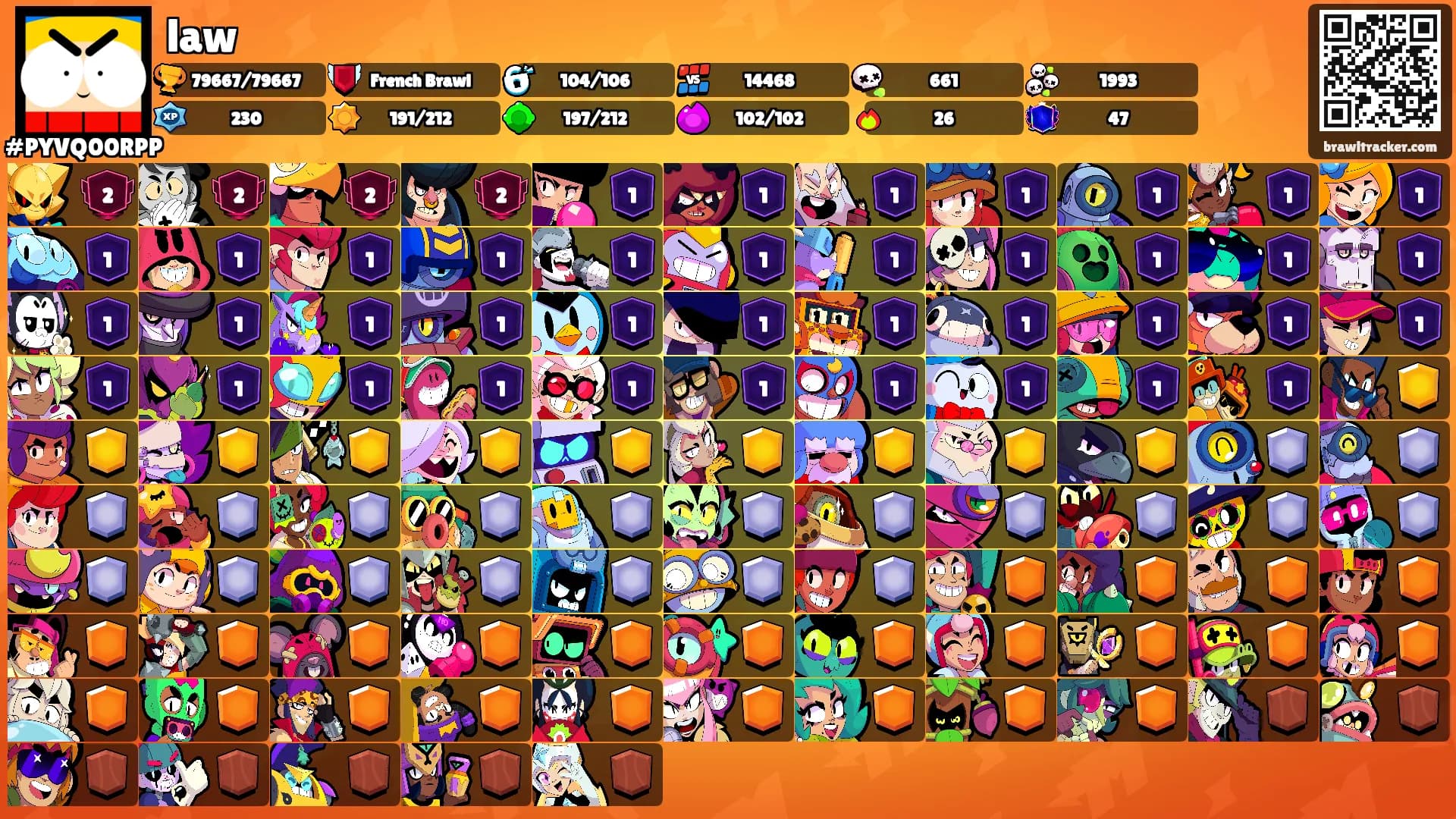 law's Ranks