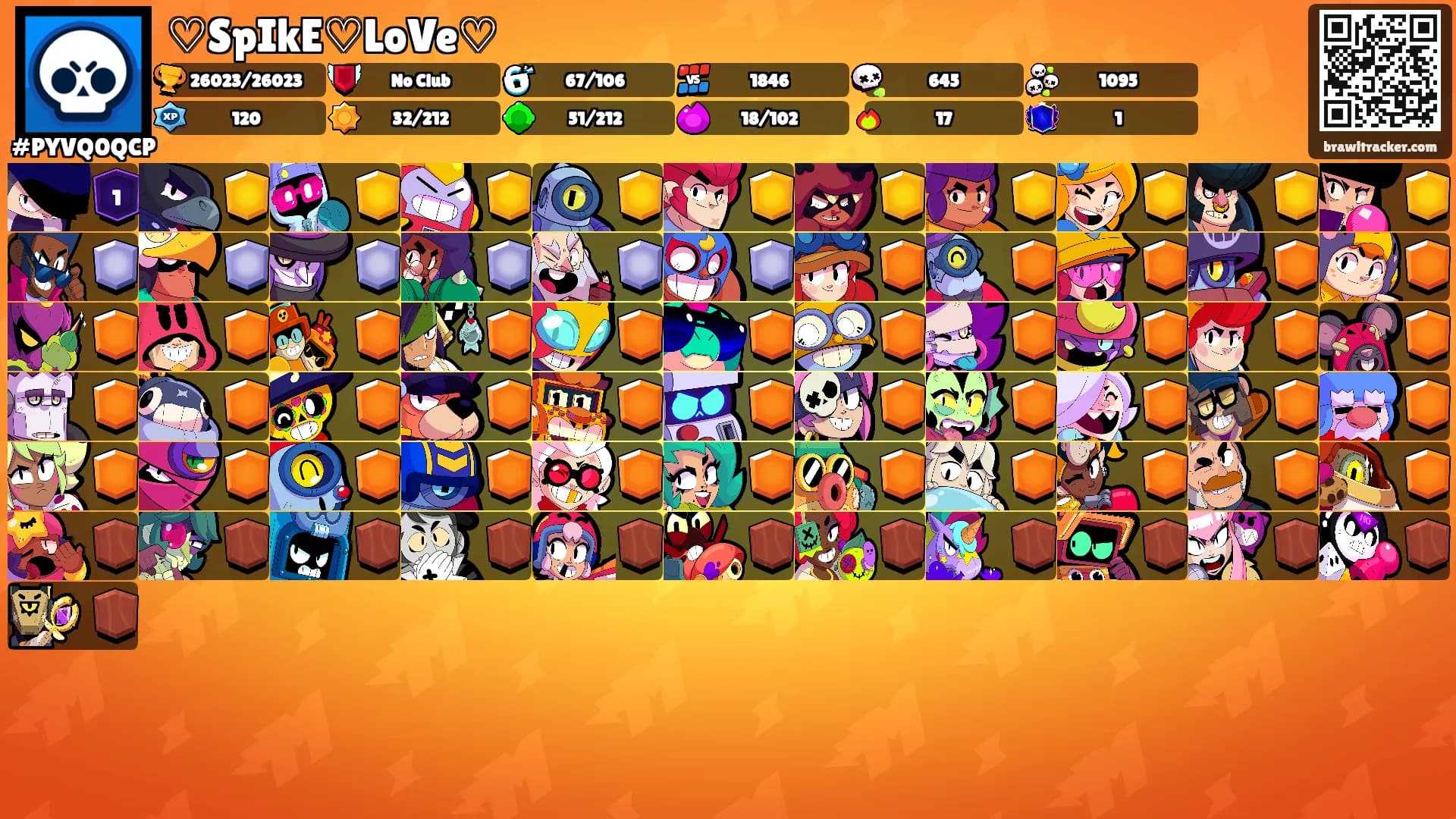 ♡SpIkE♡LoVe♡'s Ranks