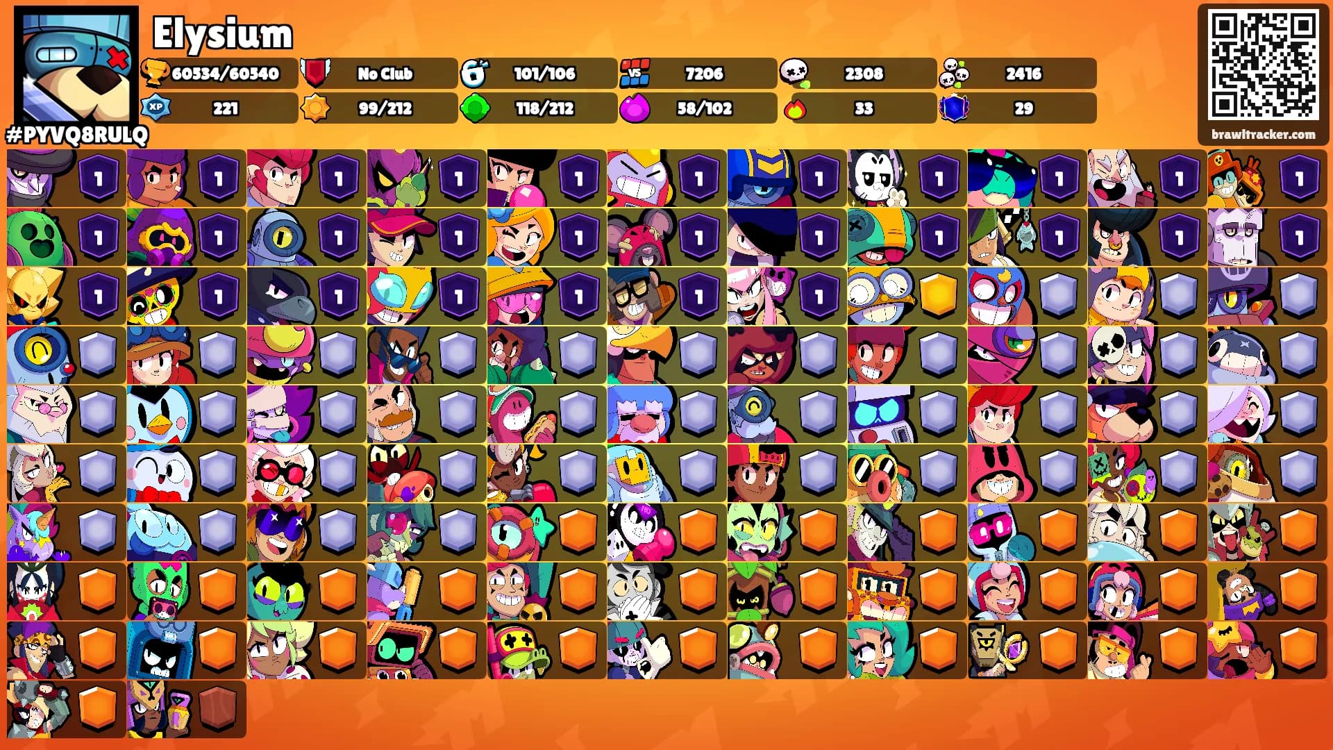 Elysium's Ranks